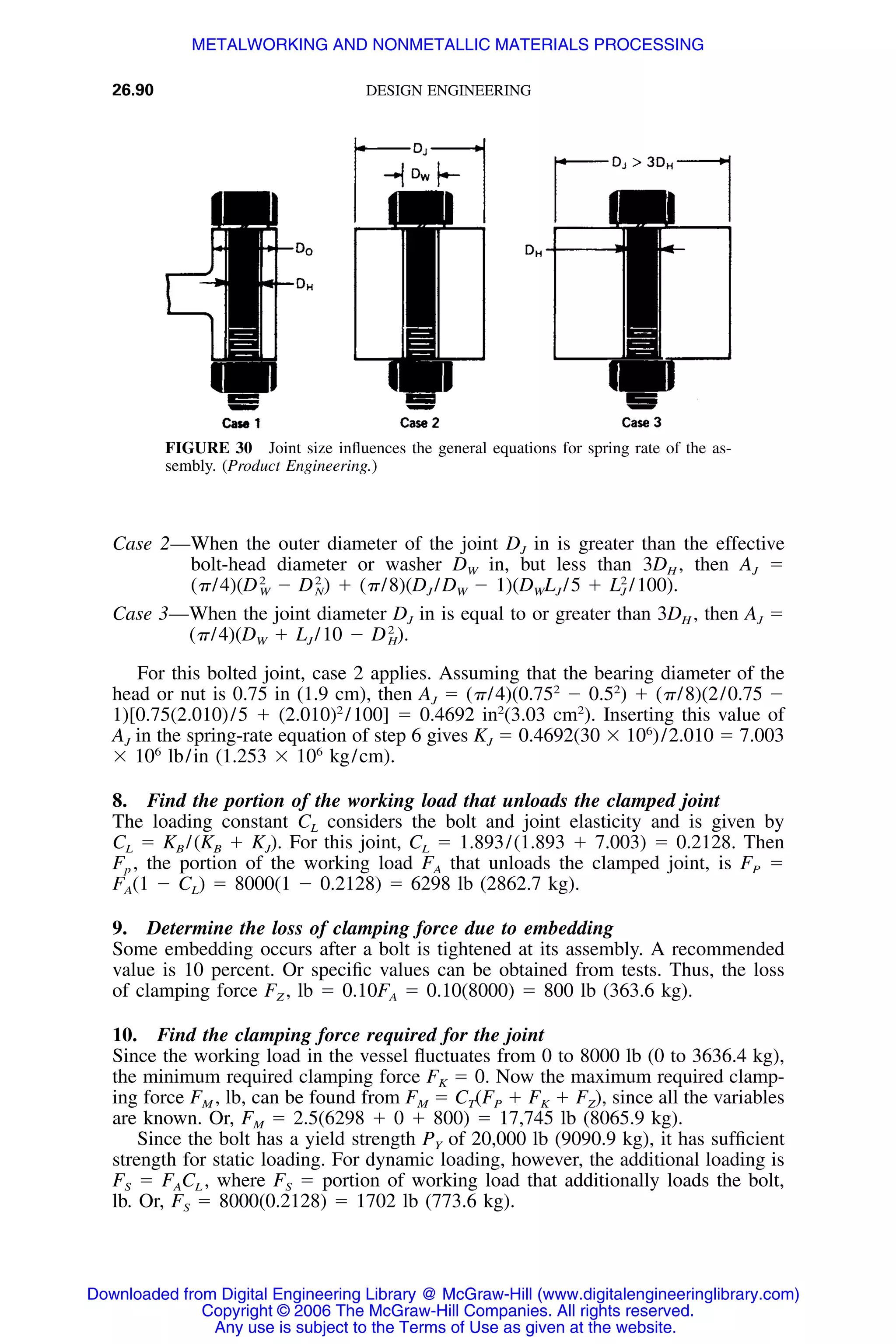 Handbook of mechanical engineering calculations