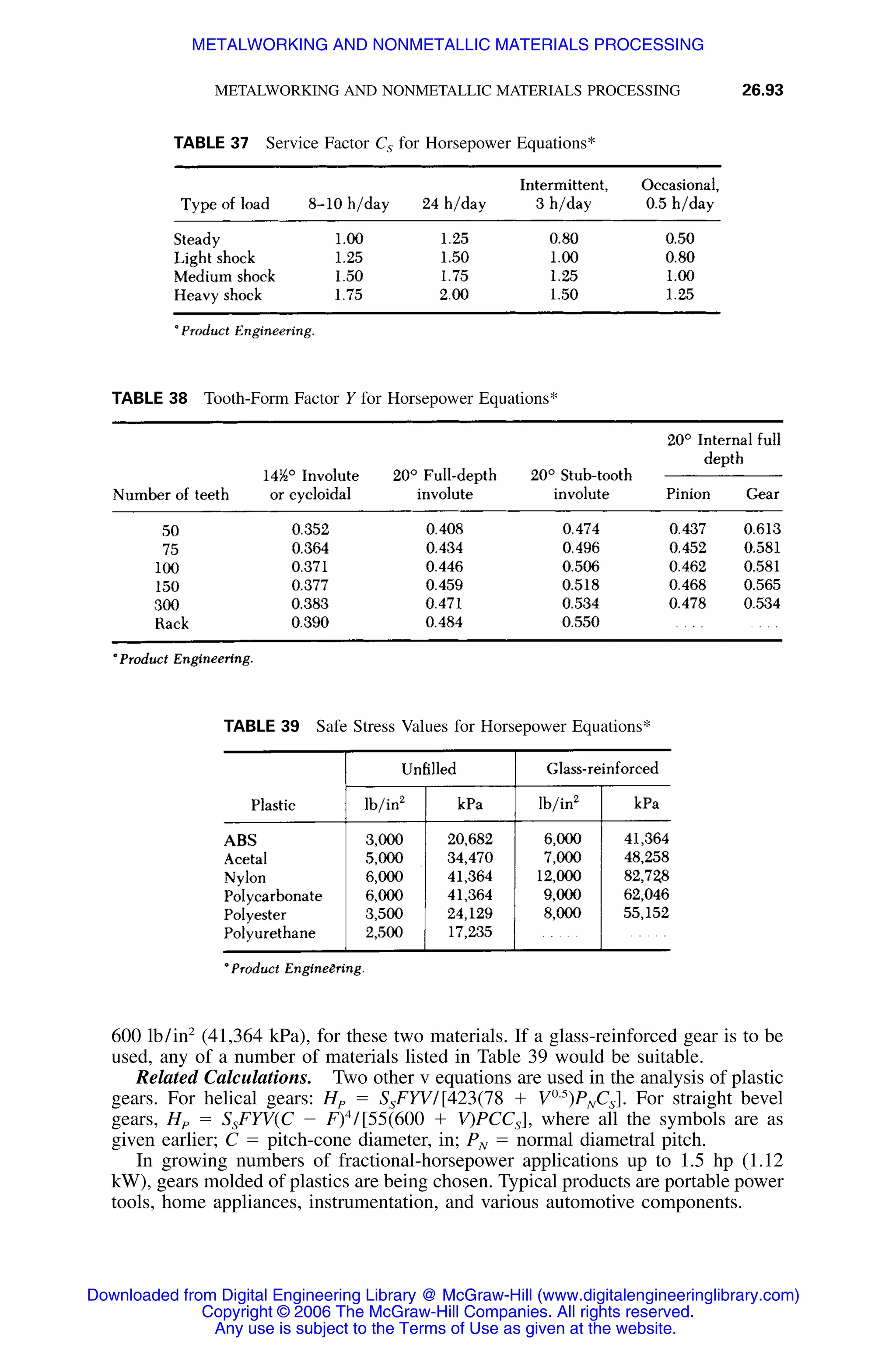 Handbook of mechanical engineering calculations