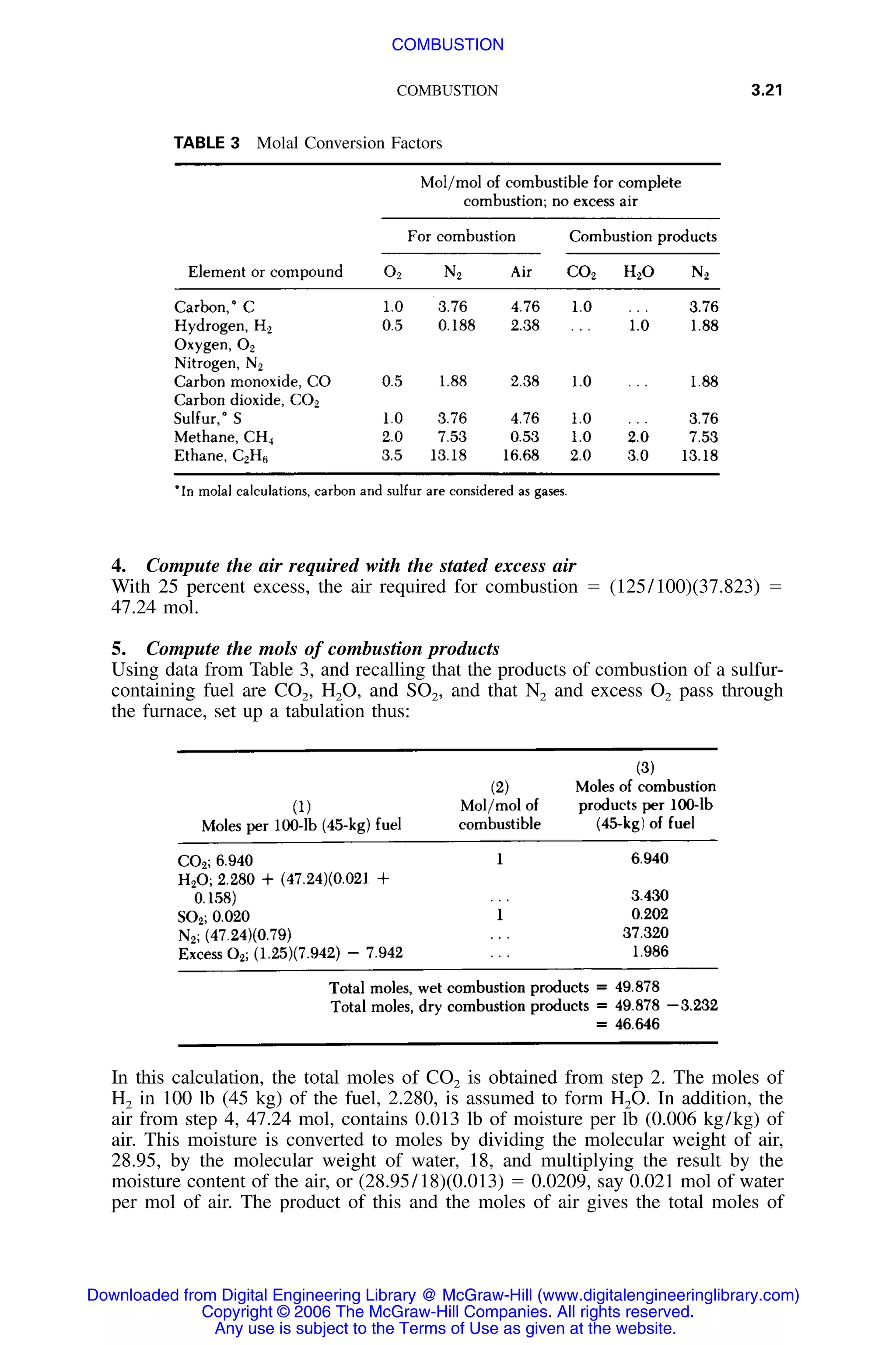 COMBUSTION 3.21
TABLE 3 Molal Conversion Factors
4. Compute the air required with the stated excess air
With 25 percent excess, the air required for combustion ϭ (125/100)(37.823) ϭ
47.24 mol.
5. Compute the mols of combustion products
Using data from Table 3, and recalling that the products of combustion of a sulfur-
containing fuel are CO2, H2O, and SO2, and that N2 and excess O2 pass through
the furnace, set up a tabulation thus:
In this calculation, the total moles of CO2 is obtained from step 2. The moles of
H2 in 100 lb (45 kg) of the fuel, 2.280, is assumed to form H2O. In addition, the
air from step 4, 47.24 mol, contains 0.013 lb of moisture per lb (0.006 kg/kg) of
air. This moisture is converted to moles by dividing the molecular weight of air,
28.95, by the molecular weight of water, 18, and multiplying the result by the
moisture content of the air, or (28.95/18)(0.013) ϭ 0.0209, say 0.021 mol of water
per mol of air. The product of this and the moles of air gives the total moles of
Downloaded from Digital Engineering Library @ McGraw-Hill (www.digitalengineeringlibrary.com)
Copyright © 2006 The McGraw-Hill Companies. All rights reserved.
Any use is subject to the Terms of Use as given at the website.
COMBUSTION
 