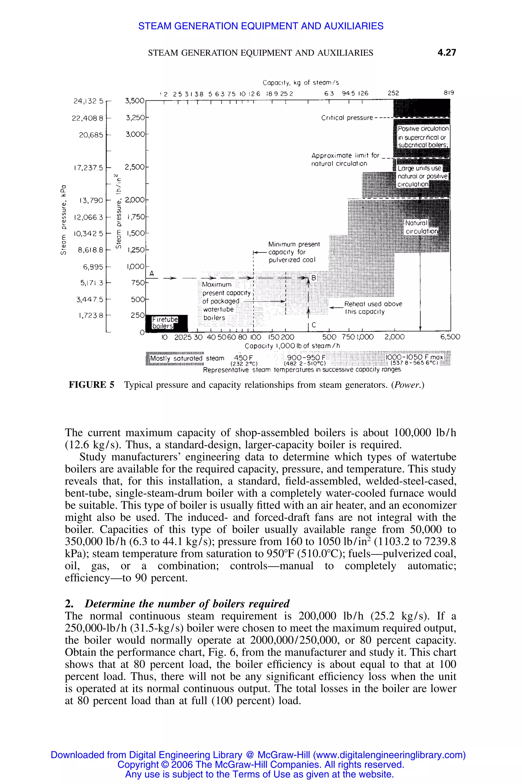 STEAM GENERATION EQUIPMENT AND AUXILIARIES 4.27
FIGURE 5 Typical pressure and capacity relationships from steam generators. (Power.)
The current maximum capacity of shop-assembled boilers is about 100,000 lb/h
(12.6 kg/s). Thus, a standard-design, larger-capacity boiler is required.
Study manufacturers’ engineering data to determine which types of watertube
boilers are available for the required capacity, pressure, and temperature. This study
reveals that, for this installation, a standard, ﬁeld-assembled, welded-steel-cased,
bent-tube, single-steam-drum boiler with a completely water-cooled furnace would
be suitable. This type of boiler is usually ﬁtted with an air heater, and an economizer
might also be used. The induced- and forced-draft fans are not integral with the
boiler. Capacities of this type of boiler usually available range from 50,000 to
350,000 lb/h (6.3 to 44.1 kg/s); pressure from 160 to 1050 lb/in2
(1103.2 to 7239.8
kPa); steam temperature from saturation to 950ЊF (510.0ЊC); fuels—pulverized coal,
oil, gas, or a combination; controls—manual to completely automatic;
efﬁciency—to 90 percent.
2. Determine the number of boilers required
The normal continuous steam requirement is 200,000 lb/h (25.2 kg/s). If a
250,000-lb/h (31.5-kg/s) boiler were chosen to meet the maximum required output,
the boiler would normally operate at 2000,000/250,000, or 80 percent capacity.
Obtain the performance chart, Fig. 6, from the manufacturer and study it. This chart
shows that at 80 percent load, the boiler efﬁciency is about equal to that at 100
percent load. Thus, there will not be any signiﬁcant efﬁciency loss when the unit
is operated at its normal continuous output. The total losses in the boiler are lower
at 80 percent load than at full (100 percent) load.
Downloaded from Digital Engineering Library @ McGraw-Hill (www.digitalengineeringlibrary.com)
Copyright © 2006 The McGraw-Hill Companies. All rights reserved.
Any use is subject to the Terms of Use as given at the website.
STEAM GENERATION EQUIPMENT AND AUXILIARIES
 