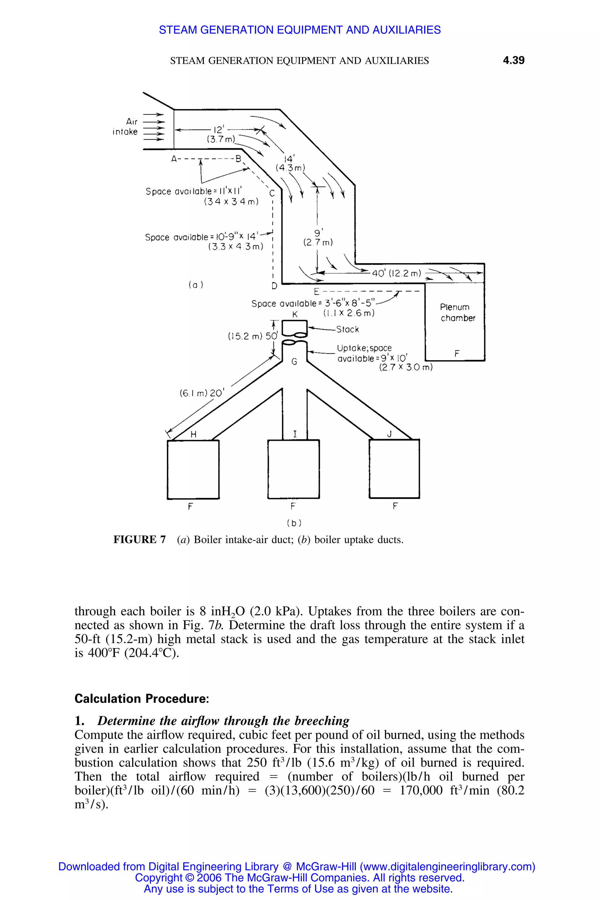 STEAM GENERATION EQUIPMENT AND AUXILIARIES 4.39
FIGURE 7 (a) Boiler intake-air duct; (b) boiler uptake ducts.
through each boiler is 8 inH2O (2.0 kPa). Uptakes from the three boilers are con-
nected as shown in Fig. 7b. Determine the draft loss through the entire system if a
50-ft (15.2-m) high metal stack is used and the gas temperature at the stack inlet
is 400ЊF (204.4ЊC).
Calculation Procedure:
1. Determine the airﬂow through the breeching
Compute the airﬂow required, cubic feet per pound of oil burned, using the methods
given in earlier calculation procedures. For this installation, assume that the com-
bustion calculation shows that 250 ft3
/lb (15.6 m3
/kg) of oil burned is required.
Then the total airﬂow required ϭ (number of boilers)(lb/h oil burned per
boiler)(ft3
/lb oil)/(60 min/h) ϭ (3)(13,600)(250)/60 ϭ 170,000 ft3
/min (80.2
m3
/s).
Downloaded from Digital Engineering Library @ McGraw-Hill (www.digitalengineeringlibrary.com)
Copyright © 2006 The McGraw-Hill Companies. All rights reserved.
Any use is subject to the Terms of Use as given at the website.
STEAM GENERATION EQUIPMENT AND AUXILIARIES
 
