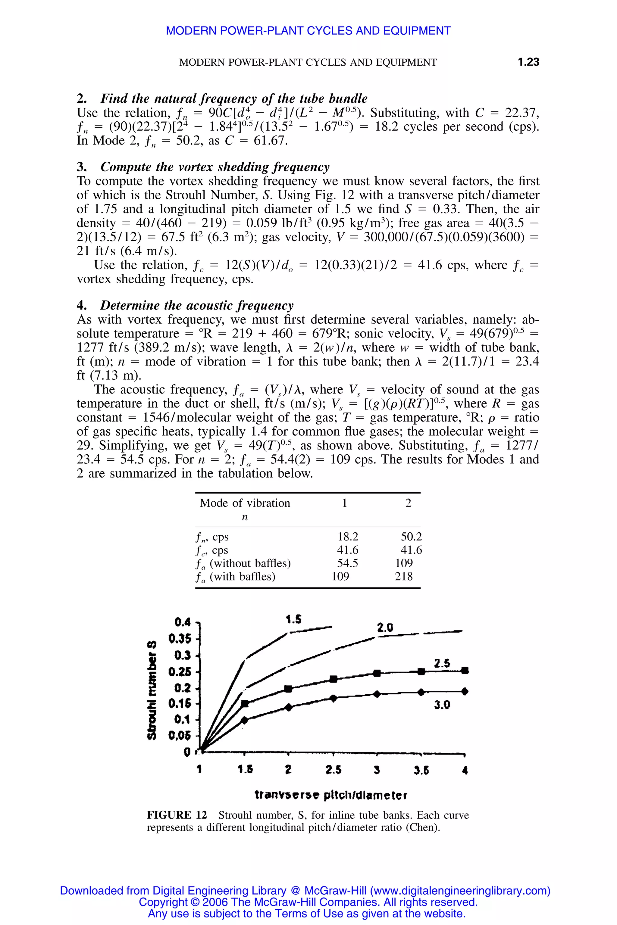 MODERN POWER-PLANT CYCLES AND EQUIPMENT 1.23
FIGURE 12 Strouhl number, S, for inline tube banks. Each curve
represents a different longitudinal pitch/diameter ratio (Chen).
2. Find the natural frequency of the tube bundle
Use the relation, ƒn ϭ 90C[ Substituting, with C ϭ 22.37,4 4 2 0.5
d Ϫ d ]/(L Ϫ M ).o i
ƒn ϭ (90)(22.37)[24
Ϫ 1.844
]0.5
/(13.52
Ϫ 1.670.5
) ϭ 18.2 cycles per second (cps).
In Mode 2, ƒn ϭ 50.2, as C ϭ 61.67.
3. Compute the vortex shedding frequency
To compute the vortex shedding frequency we must know several factors, the ﬁrst
of which is the Strouhl Number, S. Using Fig. 12 with a transverse pitch/diameter
of 1.75 and a longitudinal pitch diameter of 1.5 we ﬁnd S ϭ 0.33. Then, the air
density ϭ 40/(460 Ϫ 219) ϭ 0.059 lb/ft3
(0.95 kg/m3
); free gas area ϭ 40(3.5 Ϫ
2)(13.5/12) ϭ 67.5 ft2
(6.3 m2
); gas velocity, V ϭ 300,000/(67.5)(0.059)(3600) ϭ
21 ft/s (6.4 m/s).
Use the relation, ƒc ϭ 12(S)(V)/do ϭ 12(0.33)(21)/2 ϭ 41.6 cps, where ƒc ϭ
vortex shedding frequency, cps.
4. Determine the acoustic frequency
As with vortex frequency, we must ﬁrst determine several variables, namely: ab-
solute temperature ϭ ЊR ϭ 219 ϩ 460 ϭ 679ЊR; sonic velocity, Vs ϭ 49(679)0.5
ϭ
1277 ft/s (389.2 m/s); wave length, ␭ ϭ 2(w)/n, where w ϭ width of tube bank,
ft (m); n ϭ mode of vibration ϭ 1 for this tube bank; then ␭ ϭ 2(11.7)/1 ϭ 23.4
ft (7.13 m).
The acoustic frequency, ƒa ϭ (Vs )/␭, where Vs ϭ velocity of sound at the gas
temperature in the duct or shell, ft/s (m/s); Vs ϭ [(g)(␳)(RT)]0.5
, where R ϭ gas
constant ϭ 1546/molecular weight of the gas; T ϭ gas temperature, ЊR; ␳ ϭ ratio
of gas speciﬁc heats, typically 1.4 for common ﬂue gases; the molecular weight ϭ
29. Simplifying, we get Vs ϭ 49(T)0.5
, as shown above. Substituting, ƒa ϭ 1277/
23.4 ϭ 54.5 cps. For n ϭ 2; ƒa ϭ 54.4(2) ϭ 109 cps. The results for Modes 1 and
2 are summarized in the tabulation below.
Mode of vibration
n
1 2
ƒn, cps 18.2 50.2
ƒc, cps 41.6 41.6
ƒa (without bafﬂes) 54.5 109
ƒa (with bafﬂes) 109 218
Downloaded from Digital Engineering Library @ McGraw-Hill (www.digitalengineeringlibrary.com)
Copyright © 2006 The McGraw-Hill Companies. All rights reserved.
Any use is subject to the Terms of Use as given at the website.
MODERN POWER-PLANT CYCLES AND EQUIPMENT
 