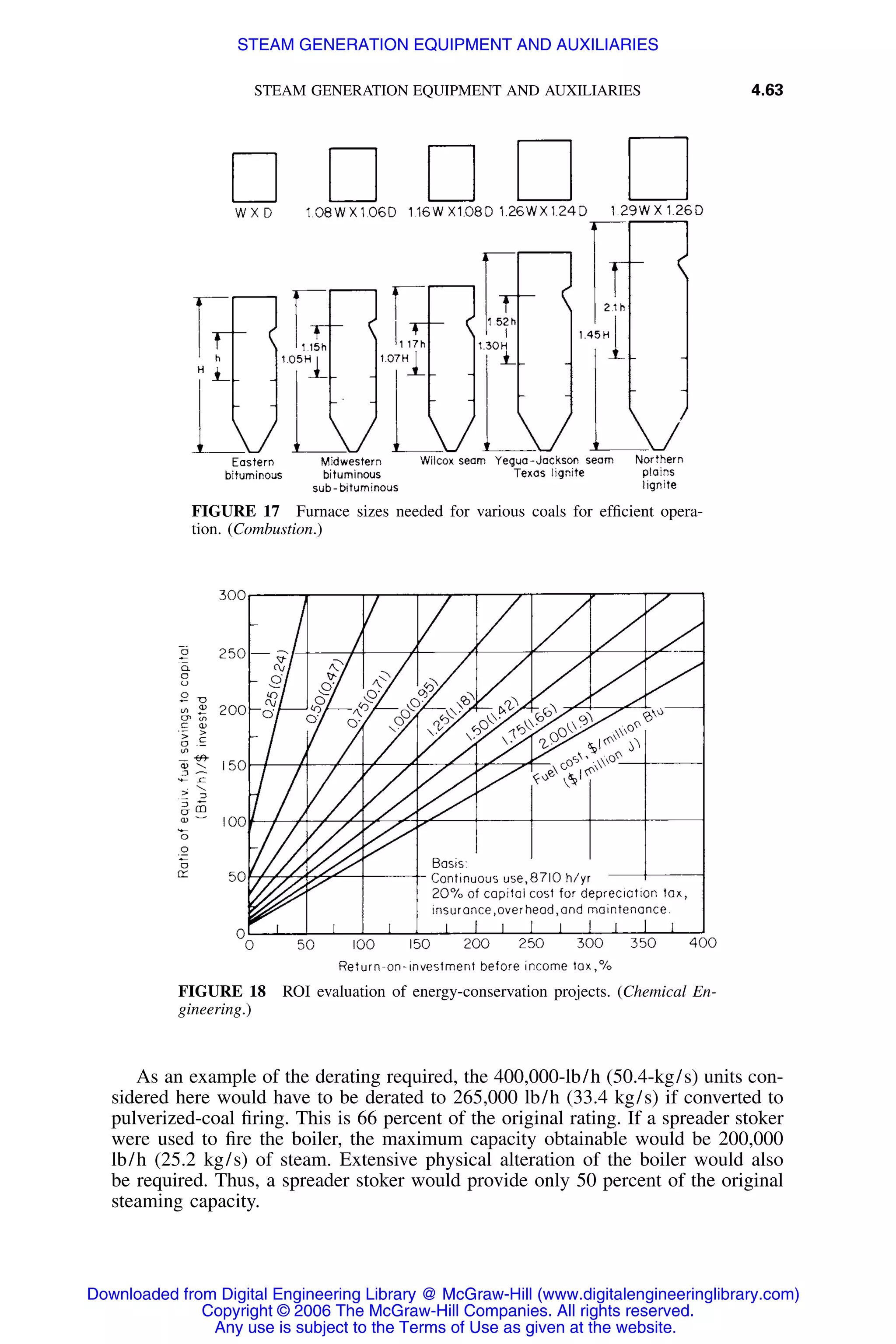 STEAM GENERATION EQUIPMENT AND AUXILIARIES 4.63
FIGURE 17 Furnace sizes needed for various coals for efﬁcient opera-
tion. (Combustion.)
FIGURE 18 ROI evaluation of energy-conservation projects. (Chemical En-
gineering.)
As an example of the derating required, the 400,000-lb/h (50.4-kg/s) units con-
sidered here would have to be derated to 265,000 lb/h (33.4 kg/s) if converted to
pulverized-coal ﬁring. This is 66 percent of the original rating. If a spreader stoker
were used to ﬁre the boiler, the maximum capacity obtainable would be 200,000
lb/h (25.2 kg/s) of steam. Extensive physical alteration of the boiler would also
be required. Thus, a spreader stoker would provide only 50 percent of the original
steaming capacity.
Downloaded from Digital Engineering Library @ McGraw-Hill (www.digitalengineeringlibrary.com)
Copyright © 2006 The McGraw-Hill Companies. All rights reserved.
Any use is subject to the Terms of Use as given at the website.
STEAM GENERATION EQUIPMENT AND AUXILIARIES
 