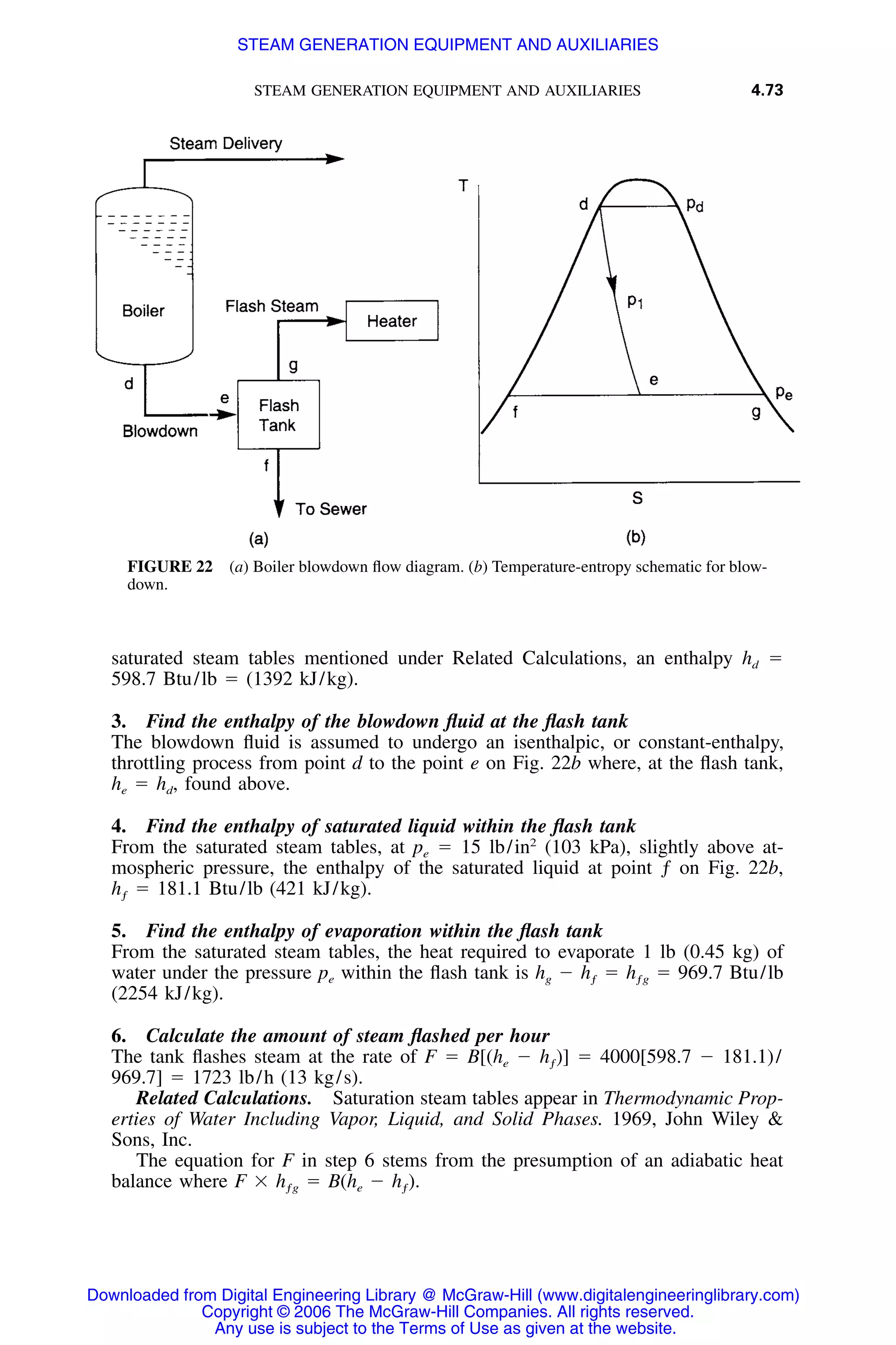 STEAM GENERATION EQUIPMENT AND AUXILIARIES 4.73
FIGURE 22 (a) Boiler blowdown ﬂow diagram. (b) Temperature-entropy schematic for blow-
down.
saturated steam tables mentioned under Related Calculations, an enthalpy hd ϭ
598.7 Btu/lb ϭ (1392 kJ/kg).
3. Find the enthalpy of the blowdown ﬂuid at the ﬂash tank
The blowdown ﬂuid is assumed to undergo an isenthalpic, or constant-enthalpy,
throttling process from point d to the point e on Fig. 22b where, at the ﬂash tank,
he ϭ hd, found above.
4. Find the enthalpy of saturated liquid within the ﬂash tank
From the saturated steam tables, at pe ϭ 15 lb/in2
(103 kPa), slightly above at-
mospheric pressure, the enthalpy of the saturated liquid at point ƒ on Fig. 22b,
hƒ ϭ 181.1 Btu/lb (421 kJ/kg).
5. Find the enthalpy of evaporation within the ﬂash tank
From the saturated steam tables, the heat required to evaporate 1 lb (0.45 kg) of
water under the pressure pe within the ﬂash tank is hg Ϫ hƒ ϭ hƒg ϭ 969.7 Btu/lb
(2254 kJ/kg).
6. Calculate the amount of steam ﬂashed per hour
The tank ﬂashes steam at the rate of F ϭ B[(he Ϫ hƒ)] ϭ 4000[598.7 Ϫ 181.1)/
969.7] ϭ 1723 lb/h (13 kg/s).
Related Calculations. Saturation steam tables appear in Thermodynamic Prop-
erties of Water Including Vapor, Liquid, and Solid Phases. 1969, John Wiley &
Sons, Inc.
The equation for F in step 6 stems from the presumption of an adiabatic heat
balance where F ϫ hƒg ϭ B(he Ϫ hƒ).
Downloaded from Digital Engineering Library @ McGraw-Hill (www.digitalengineeringlibrary.com)
Copyright © 2006 The McGraw-Hill Companies. All rights reserved.
Any use is subject to the Terms of Use as given at the website.
STEAM GENERATION EQUIPMENT AND AUXILIARIES
 