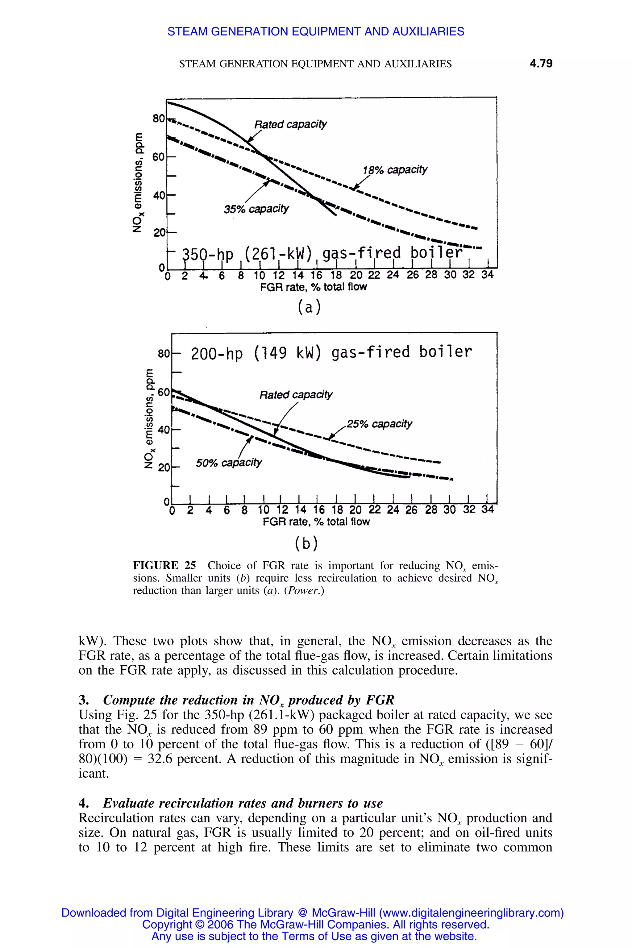 STEAM GENERATION EQUIPMENT AND AUXILIARIES 4.79
FIGURE 25 Choice of FGR rate is important for reducing NOx emis-
sions. Smaller units (b) require less recirculation to achieve desired NOx
reduction than larger units (a). (Power.)
kW). These two plots show that, in general, the NOx emission decreases as the
FGR rate, as a percentage of the total ﬂue-gas ﬂow, is increased. Certain limitations
on the FGR rate apply, as discussed in this calculation procedure.
3. Compute the reduction in NOx produced by FGR
Using Fig. 25 for the 350-hp (261.1-kW) packaged boiler at rated capacity, we see
that the NOx is reduced from 89 ppm to 60 ppm when the FGR rate is increased
from 0 to 10 percent of the total ﬂue-gas ﬂow. This is a reduction of ([89 Ϫ 60]/
80)(100) ϭ 32.6 percent. A reduction of this magnitude in NOx emission is signif-
icant.
4. Evaluate recirculation rates and burners to use
Recirculation rates can vary, depending on a particular unit’s NOx production and
size. On natural gas, FGR is usually limited to 20 percent; and on oil-ﬁred units
to 10 to 12 percent at high ﬁre. These limits are set to eliminate two common
Downloaded from Digital Engineering Library @ McGraw-Hill (www.digitalengineeringlibrary.com)
Copyright © 2006 The McGraw-Hill Companies. All rights reserved.
Any use is subject to the Terms of Use as given at the website.
STEAM GENERATION EQUIPMENT AND AUXILIARIES
 