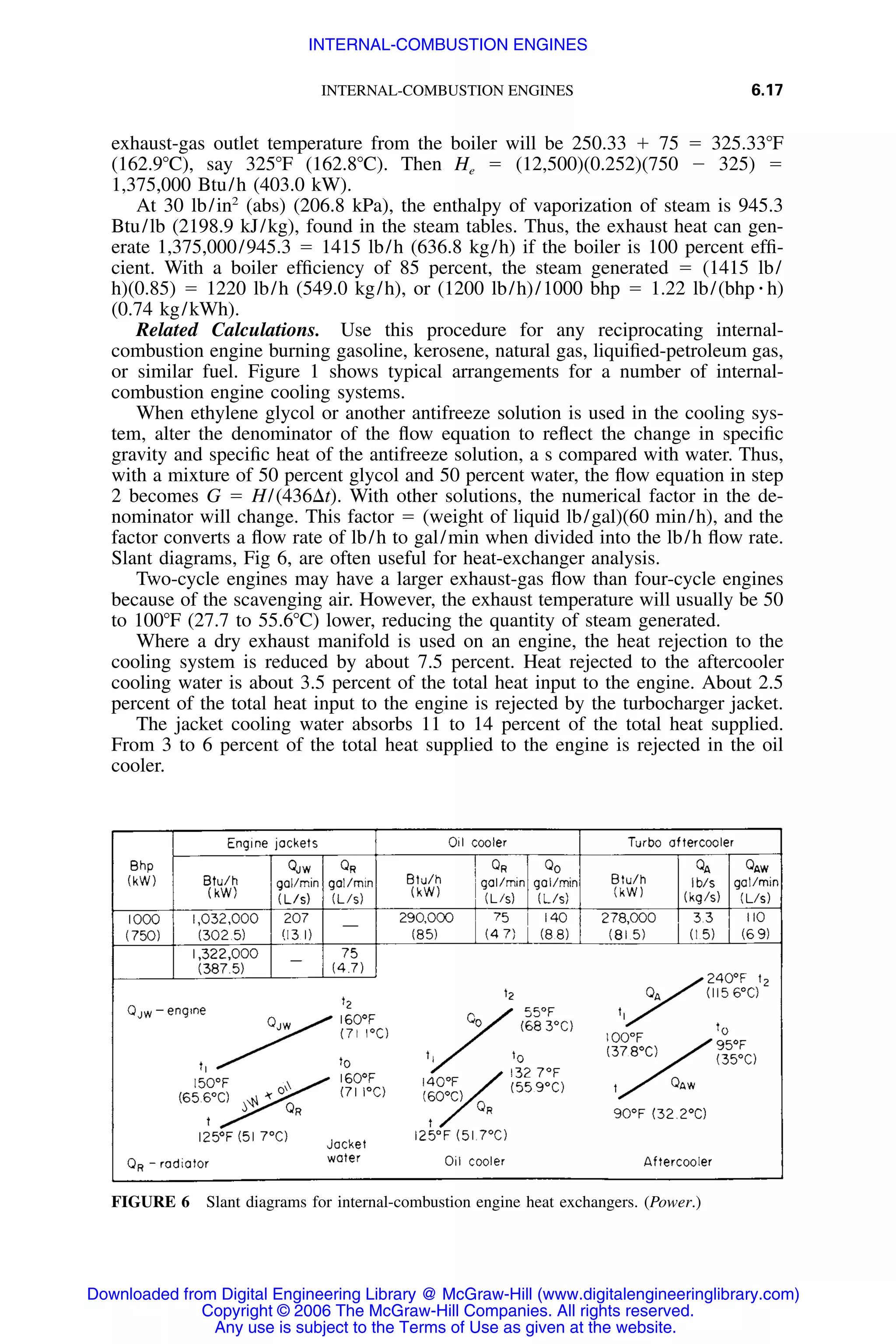INTERNAL-COMBUSTION ENGINES 6.17
FIGURE 6 Slant diagrams for internal-combustion engine heat exchangers. (Power.)
exhaust-gas outlet temperature from the boiler will be 250.33 ϩ 75 ϭ 325.33ЊF
(162.9ЊC), say 325ЊF (162.8ЊC). Then He ϭ (12,500)(0.252)(750 Ϫ 325) ϭ
1,375,000 Btu/h (403.0 kW).
At 30 lb/in2
(abs) (206.8 kPa), the enthalpy of vaporization of steam is 945.3
Btu/lb (2198.9 kJ/kg), found in the steam tables. Thus, the exhaust heat can gen-
erate 1,375,000/945.3 ϭ 1415 lb/h (636.8 kg/h) if the boiler is 100 percent efﬁ-
cient. With a boiler efﬁciency of 85 percent, the steam generated ϭ (1415 lb/
h)(0.85) ϭ 1220 lb/h (549.0 kg/h), or (1200 lb/h)/1000 bhp ϭ 1.22 lb/(bhp ⅐ h)
(0.74 kg/kWh).
Related Calculations. Use this procedure for any reciprocating internal-
combustion engine burning gasoline, kerosene, natural gas, liquiﬁed-petroleum gas,
or similar fuel. Figure 1 shows typical arrangements for a number of internal-
combustion engine cooling systems.
When ethylene glycol or another antifreeze solution is used in the cooling sys-
tem, alter the denominator of the ﬂow equation to reﬂect the change in speciﬁc
gravity and speciﬁc heat of the antifreeze solution, a s compared with water. Thus,
with a mixture of 50 percent glycol and 50 percent water, the ﬂow equation in step
2 becomes G ϭ H/(436⌬t). With other solutions, the numerical factor in the de-
nominator will change. This factor ϭ (weight of liquid lb/gal)(60 min/h), and the
factor converts a ﬂow rate of lb/h to gal/min when divided into the lb/h ﬂow rate.
Slant diagrams, Fig 6, are often useful for heat-exchanger analysis.
Two-cycle engines may have a larger exhaust-gas ﬂow than four-cycle engines
because of the scavenging air. However, the exhaust temperature will usually be 50
to 100ЊF (27.7 to 55.6ЊC) lower, reducing the quantity of steam generated.
Where a dry exhaust manifold is used on an engine, the heat rejection to the
cooling system is reduced by about 7.5 percent. Heat rejected to the aftercooler
cooling water is about 3.5 percent of the total heat input to the engine. About 2.5
percent of the total heat input to the engine is rejected by the turbocharger jacket.
The jacket cooling water absorbs 11 to 14 percent of the total heat supplied.
From 3 to 6 percent of the total heat supplied to the engine is rejected in the oil
cooler.
Downloaded from Digital Engineering Library @ McGraw-Hill (www.digitalengineeringlibrary.com)
Copyright © 2006 The McGraw-Hill Companies. All rights reserved.
Any use is subject to the Terms of Use as given at the website.
INTERNAL-COMBUSTION ENGINES
 