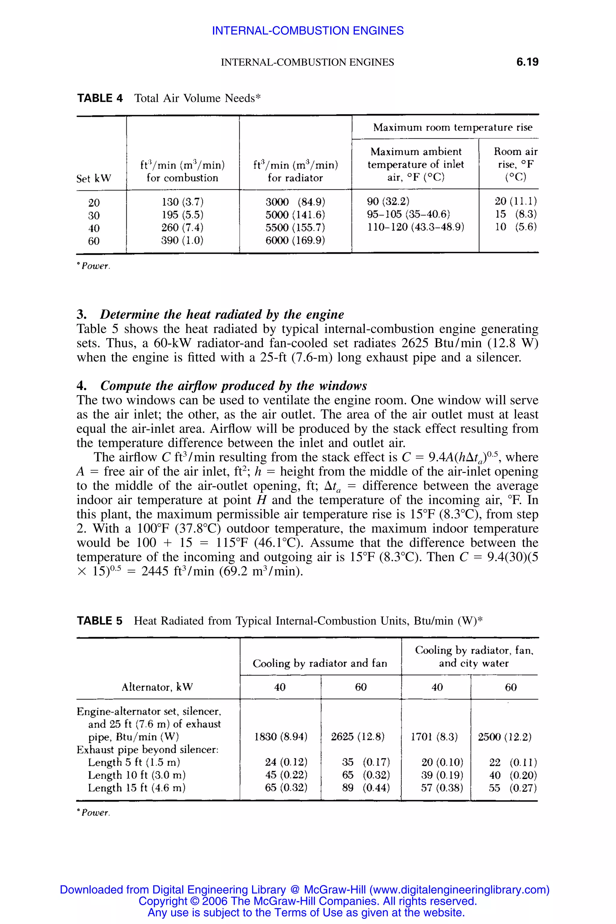 INTERNAL-COMBUSTION ENGINES 6.19
TABLE 4 Total Air Volume Needs*
TABLE 5 Heat Radiated from Typical Internal-Combustion Units, Btu/min (W)*
3. Determine the heat radiated by the engine
Table 5 shows the heat radiated by typical internal-combustion engine generating
sets. Thus, a 60-kW radiator-and fan-cooled set radiates 2625 Btu/min (12.8 W)
when the engine is ﬁtted with a 25-ft (7.6-m) long exhaust pipe and a silencer.
4. Compute the airﬂow produced by the windows
The two windows can be used to ventilate the engine room. One window will serve
as the air inlet; the other, as the air outlet. The area of the air outlet must at least
equal the air-inlet area. Airﬂow will be produced by the stack effect resulting from
the temperature difference between the inlet and outlet air.
The airﬂow C ft3
/min resulting from the stack effect is C ϭ 9.4A(h⌬ta)0.5
, where
A ϭ free air of the air inlet, ft2
; h ϭ height from the middle of the air-inlet opening
to the middle of the air-outlet opening, ft; ⌬ta ϭ difference between the average
indoor air temperature at point H and the temperature of the incoming air, ЊF. In
this plant, the maximum permissible air temperature rise is 15ЊF (8.3ЊC), from step
2. With a 100ЊF (37.8ЊC) outdoor temperature, the maximum indoor temperature
would be 100 ϩ 15 ϭ 115ЊF (46.1ЊC). Assume that the difference between the
temperature of the incoming and outgoing air is 15ЊF (8.3ЊC). Then C ϭ 9.4(30)(5
ϫ 15)0.5
ϭ 2445 ft3
/min (69.2 m3
/min).
Downloaded from Digital Engineering Library @ McGraw-Hill (www.digitalengineeringlibrary.com)
Copyright © 2006 The McGraw-Hill Companies. All rights reserved.
Any use is subject to the Terms of Use as given at the website.
INTERNAL-COMBUSTION ENGINES
 