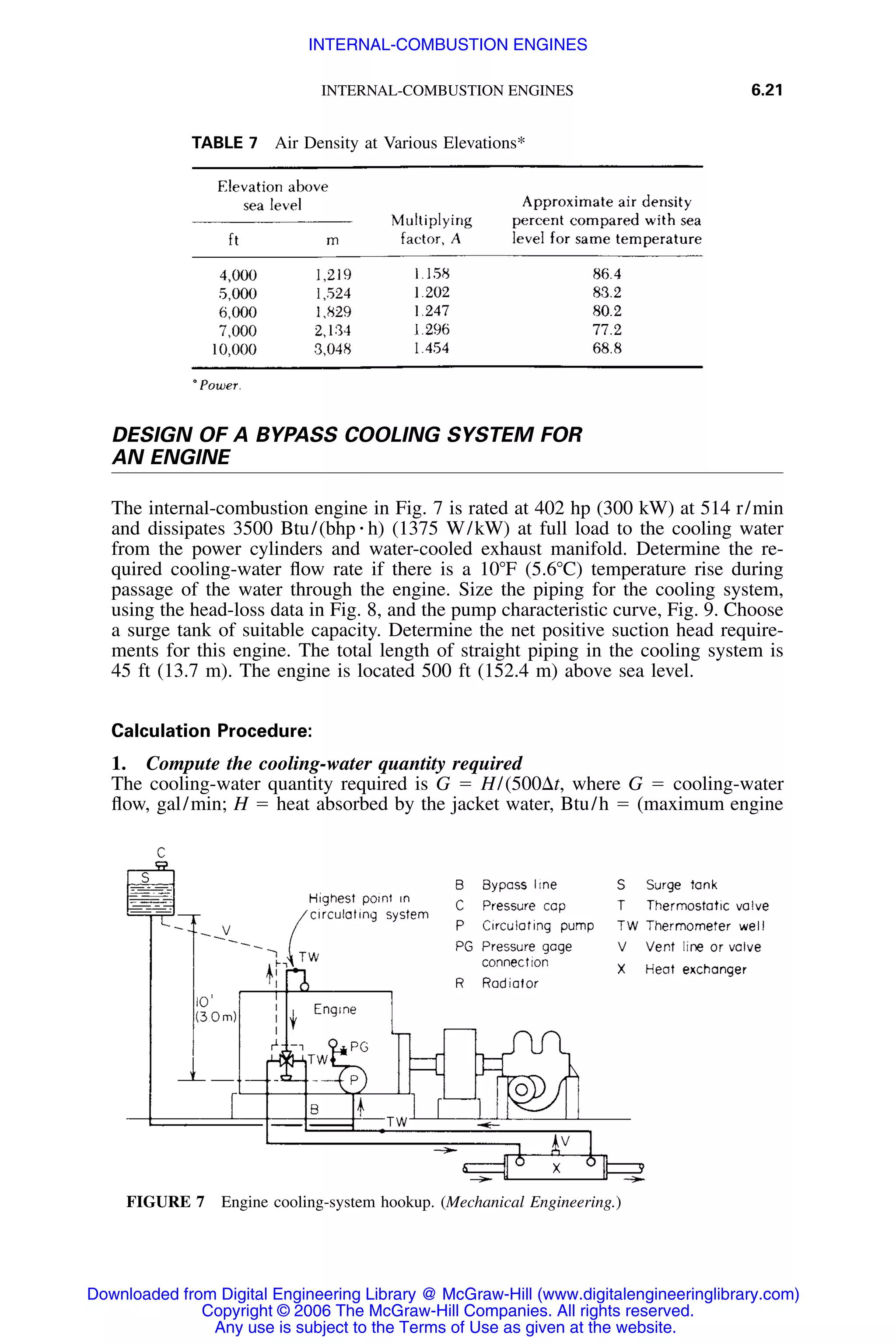INTERNAL-COMBUSTION ENGINES 6.21
TABLE 7 Air Density at Various Elevations*
FIGURE 7 Engine cooling-system hookup. (Mechanical Engineering.)
DESIGN OF A BYPASS COOLING SYSTEM FOR
AN ENGINE
The internal-combustion engine in Fig. 7 is rated at 402 hp (300 kW) at 514 r/min
and dissipates 3500 Btu/(bhp ⅐ h) (1375 W/kW) at full load to the cooling water
from the power cylinders and water-cooled exhaust manifold. Determine the re-
quired cooling-water ﬂow rate if there is a 10ЊF (5.6ЊC) temperature rise during
passage of the water through the engine. Size the piping for the cooling system,
using the head-loss data in Fig. 8, and the pump characteristic curve, Fig. 9. Choose
a surge tank of suitable capacity. Determine the net positive suction head require-
ments for this engine. The total length of straight piping in the cooling system is
45 ft (13.7 m). The engine is located 500 ft (152.4 m) above sea level.
Calculation Procedure:
1. Compute the cooling-water quantity required
The cooling-water quantity required is G ϭ H/(500⌬t, where G ϭ cooling-water
ﬂow, gal/min; H ϭ heat absorbed by the jacket water, Btu/h ϭ (maximum engine
Downloaded from Digital Engineering Library @ McGraw-Hill (www.digitalengineeringlibrary.com)
Copyright © 2006 The McGraw-Hill Companies. All rights reserved.
Any use is subject to the Terms of Use as given at the website.
INTERNAL-COMBUSTION ENGINES
 