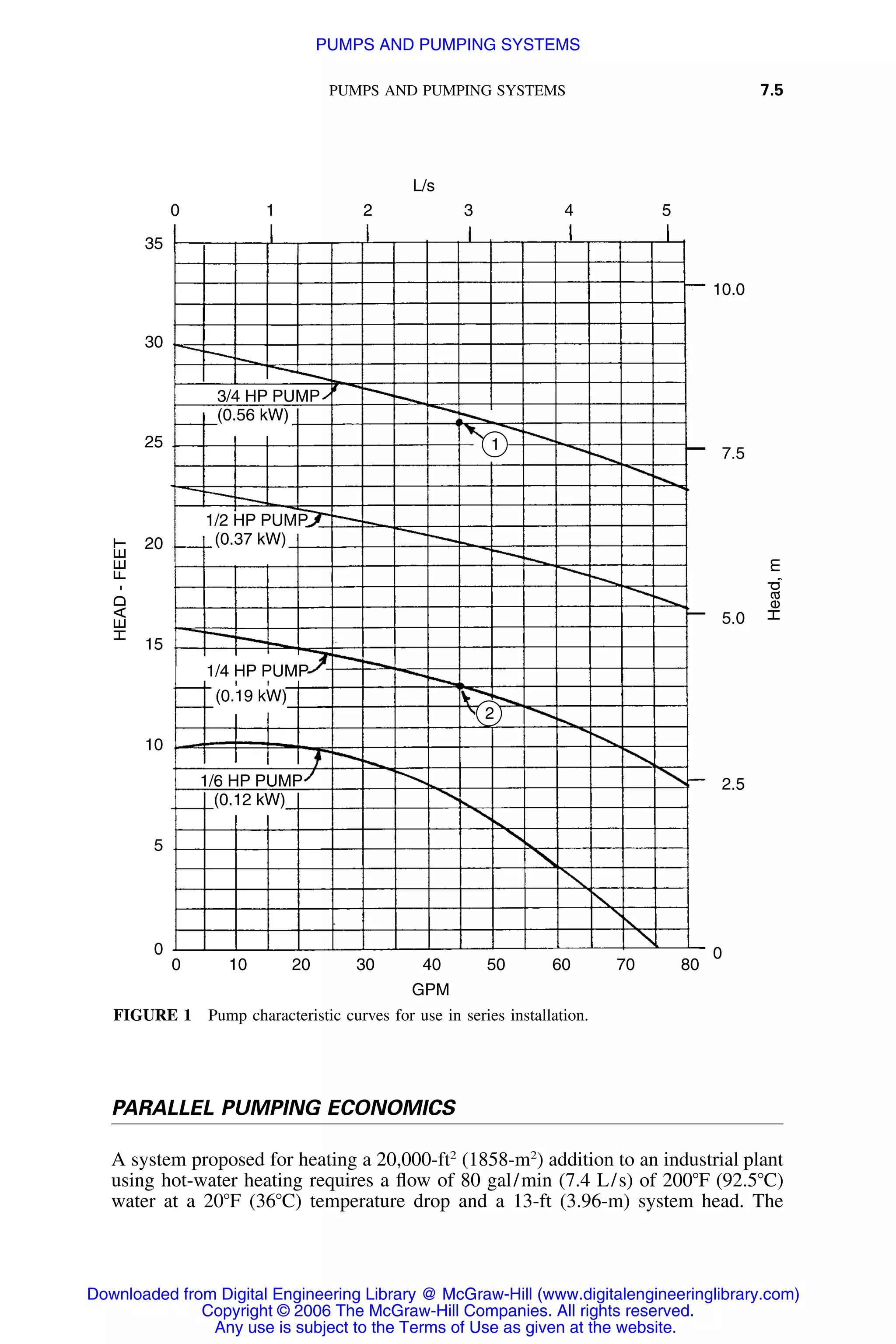 PUMPS AND PUMPING SYSTEMS 7.5
0
35
30
25
20
15
10
5
0
0 10 20 30 40 50 60 70 80
0
2.5
5.0
7.5
10.0
1 2 3 4 5
3/4 HP PUMP
(0.56 kW)
1/2 HP PUMP
(0.37 kW)
1/4 HP PUMP
(0.19 kW)
1/6 HP PUMP
(0.12 kW)
1
2
GPM
L/s
HEAD-FEET
Head,m
FIGURE 1 Pump characteristic curves for use in series installation.
PARALLEL PUMPING ECONOMICS
A system proposed for heating a 20,000-ft2
(1858-m2
) addition to an industrial plant
using hot-water heating requires a ﬂow of 80 gal/min (7.4 L/s) of 200ЊF (92.5ЊC)
water at a 20ЊF (36ЊC) temperature drop and a 13-ft (3.96-m) system head. The
Downloaded from Digital Engineering Library @ McGraw-Hill (www.digitalengineeringlibrary.com)
Copyright © 2006 The McGraw-Hill Companies. All rights reserved.
Any use is subject to the Terms of Use as given at the website.
PUMPS AND PUMPING SYSTEMS
 