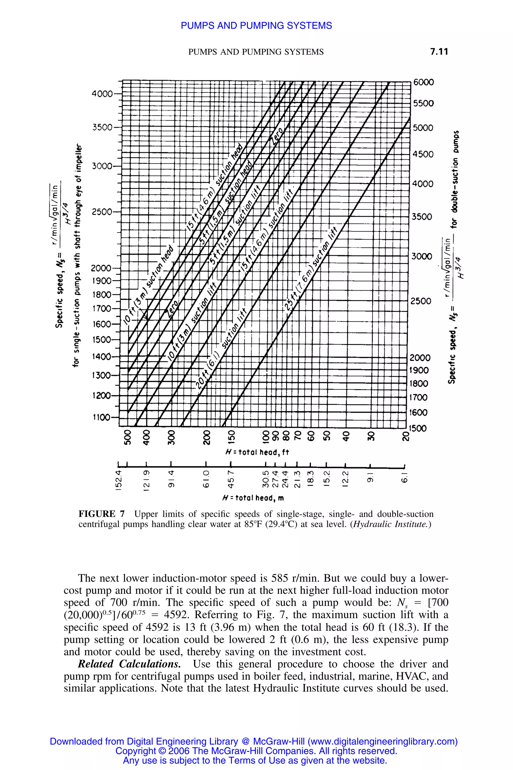 PUMPS AND PUMPING SYSTEMS 7.11
FIGURE 7 Upper limits of speciﬁc speeds of single-stage, single- and double-suction
centrifugal pumps handling clear water at 85ЊF (29.4ЊC) at sea level. (Hydraulic Institute.)
The next lower induction-motor speed is 585 r/min. But we could buy a lower-
cost pump and motor if it could be run at the next higher full-load induction motor
speed of 700 r/min. The speciﬁc speed of such a pump would be: Ns ϭ [700
ϭ 4592. Referring to Fig. 7, the maximum suction lift with a0.5 0.75
(20,000) ]/60
speciﬁc speed of 4592 is 13 ft (3.96 m) when the total head is 60 ft (18.3). If the
pump setting or location could be lowered 2 ft (0.6 m), the less expensive pump
and motor could be used, thereby saving on the investment cost.
Related Calculations. Use this general procedure to choose the driver and
pump rpm for centrifugal pumps used in boiler feed, industrial, marine, HVAC, and
similar applications. Note that the latest Hydraulic Institute curves should be used.
Downloaded from Digital Engineering Library @ McGraw-Hill (www.digitalengineeringlibrary.com)
Copyright © 2006 The McGraw-Hill Companies. All rights reserved.
Any use is subject to the Terms of Use as given at the website.
PUMPS AND PUMPING SYSTEMS
 