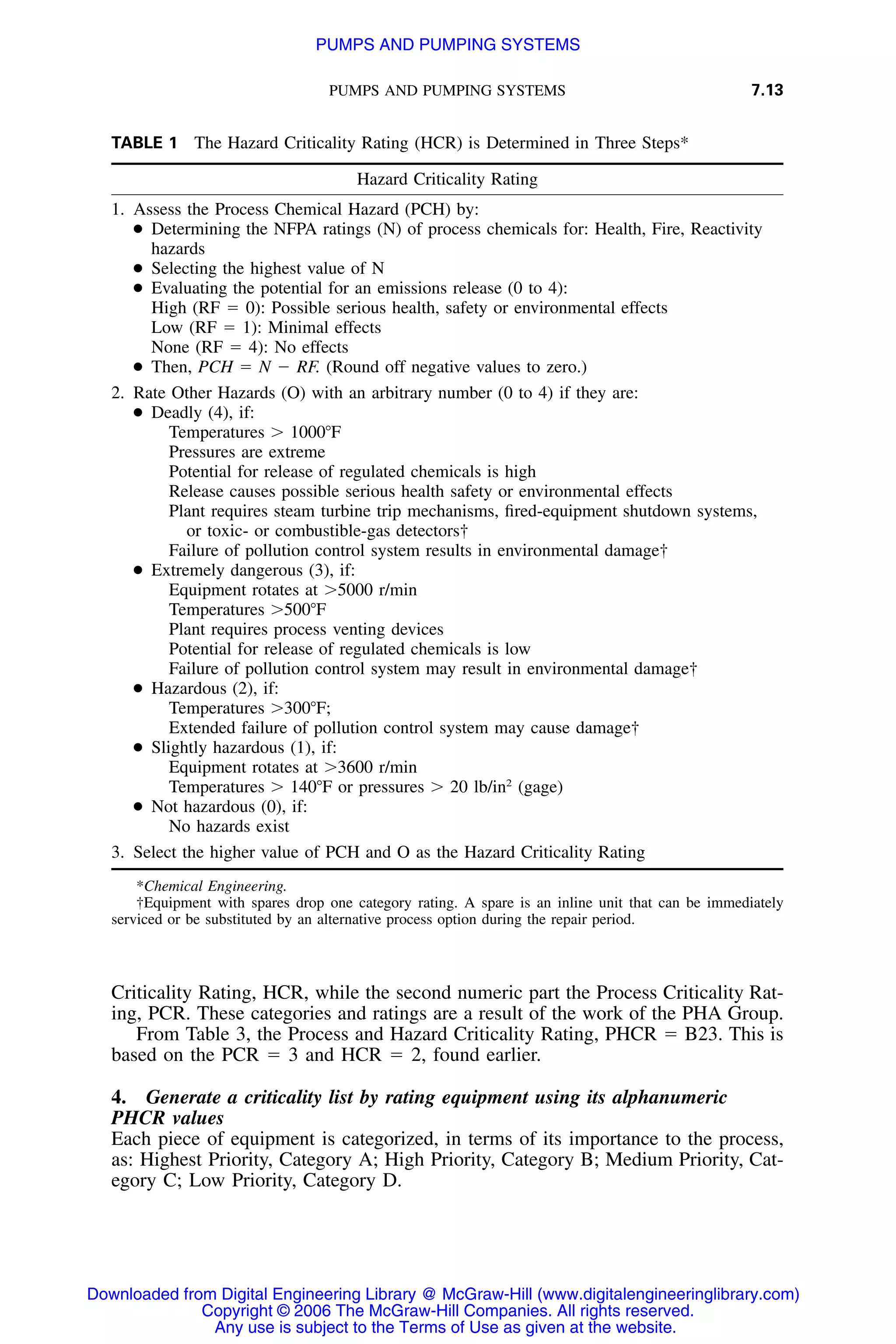 PUMPS AND PUMPING SYSTEMS 7.13
TABLE 1 The Hazard Criticality Rating (HCR) is Determined in Three Steps*
Hazard Criticality Rating
1. Assess the Process Chemical Hazard (PCH) by:
● Determining the NFPA ratings (N) of process chemicals for: Health, Fire, Reactivity
hazards
● Selecting the highest value of N
● Evaluating the potential for an emissions release (0 to 4):
High (RF ϭ 0): Possible serious health, safety or environmental effects
Low (RF ϭ 1): Minimal effects
None (RF ϭ 4): No effects
● Then, PCH ϭ N Ϫ RF. (Round off negative values to zero.)
2. Rate Other Hazards (O) with an arbitrary number (0 to 4) if they are:
● Deadly (4), if:
Temperatures Ͼ 1000ЊF
Pressures are extreme
Potential for release of regulated chemicals is high
Release causes possible serious health safety or environmental effects
Plant requires steam turbine trip mechanisms, ﬁred-equipment shutdown systems,
or toxic- or combustible-gas detectors†
Failure of pollution control system results in environmental damage†
● Extremely dangerous (3), if:
Equipment rotates at Ͼ5000 r/min
Temperatures Ͼ500ЊF
Plant requires process venting devices
Potential for release of regulated chemicals is low
Failure of pollution control system may result in environmental damage†
● Hazardous (2), if:
Temperatures Ͼ300ЊF;
Extended failure of pollution control system may cause damage†
● Slightly hazardous (1), if:
Equipment rotates at Ͼ3600 r/min
Temperatures Ͼ 140ЊF or pressures Ͼ 20 lb/in2
(gage)
● Not hazardous (0), if:
No hazards exist
3. Select the higher value of PCH and O as the Hazard Criticality Rating
*Chemical Engineering.
†Equipment with spares drop one category rating. A spare is an inline unit that can be immediately
serviced or be substituted by an alternative process option during the repair period.
Criticality Rating, HCR, while the second numeric part the Process Criticality Rat-
ing, PCR. These categories and ratings are a result of the work of the PHA Group.
From Table 3, the Process and Hazard Criticality Rating, PHCR ϭ B23. This is
based on the PCR ϭ 3 and HCR ϭ 2, found earlier.
4. Generate a criticality list by rating equipment using its alphanumeric
PHCR values
Each piece of equipment is categorized, in terms of its importance to the process,
as: Highest Priority, Category A; High Priority, Category B; Medium Priority, Cat-
egory C; Low Priority, Category D.
Downloaded from Digital Engineering Library @ McGraw-Hill (www.digitalengineeringlibrary.com)
Copyright © 2006 The McGraw-Hill Companies. All rights reserved.
Any use is subject to the Terms of Use as given at the website.
PUMPS AND PUMPING SYSTEMS
 