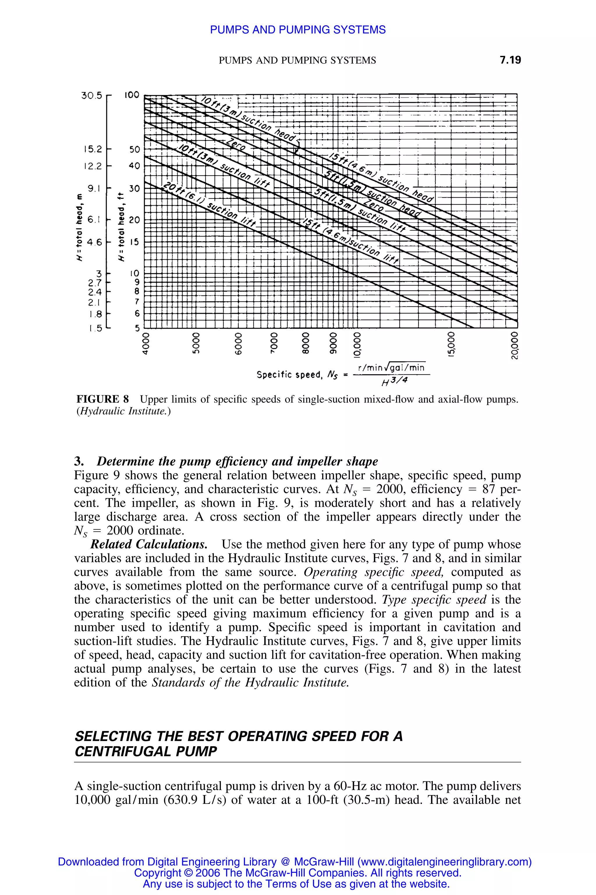 PUMPS AND PUMPING SYSTEMS 7.19
FIGURE 8 Upper limits of speciﬁc speeds of single-suction mixed-ﬂow and axial-ﬂow pumps.
(Hydraulic Institute.)
3. Determine the pump efﬁciency and impeller shape
Figure 9 shows the general relation between impeller shape, speciﬁc speed, pump
capacity, efﬁciency, and characteristic curves. At NS ϭ 2000, efﬁciency ϭ 87 per-
cent. The impeller, as shown in Fig. 9, is moderately short and has a relatively
large discharge area. A cross section of the impeller appears directly under the
NS ϭ 2000 ordinate.
Related Calculations. Use the method given here for any type of pump whose
variables are included in the Hydraulic Institute curves, Figs. 7 and 8, and in similar
curves available from the same source. Operating speciﬁc speed, computed as
above, is sometimes plotted on the performance curve of a centrifugal pump so that
the characteristics of the unit can be better understood. Type speciﬁc speed is the
operating speciﬁc speed giving maximum efﬁciency for a given pump and is a
number used to identify a pump. Speciﬁc speed is important in cavitation and
suction-lift studies. The Hydraulic Institute curves, Figs. 7 and 8, give upper limits
of speed, head, capacity and suction lift for cavitation-free operation. When making
actual pump analyses, be certain to use the curves (Figs. 7 and 8) in the latest
edition of the Standards of the Hydraulic Institute.
SELECTING THE BEST OPERATING SPEED FOR A
CENTRIFUGAL PUMP
A single-suction centrifugal pump is driven by a 60-Hz ac motor. The pump delivers
10,000 gal/min (630.9 L/s) of water at a 100-ft (30.5-m) head. The available net
Downloaded from Digital Engineering Library @ McGraw-Hill (www.digitalengineeringlibrary.com)
Copyright © 2006 The McGraw-Hill Companies. All rights reserved.
Any use is subject to the Terms of Use as given at the website.
PUMPS AND PUMPING SYSTEMS
 