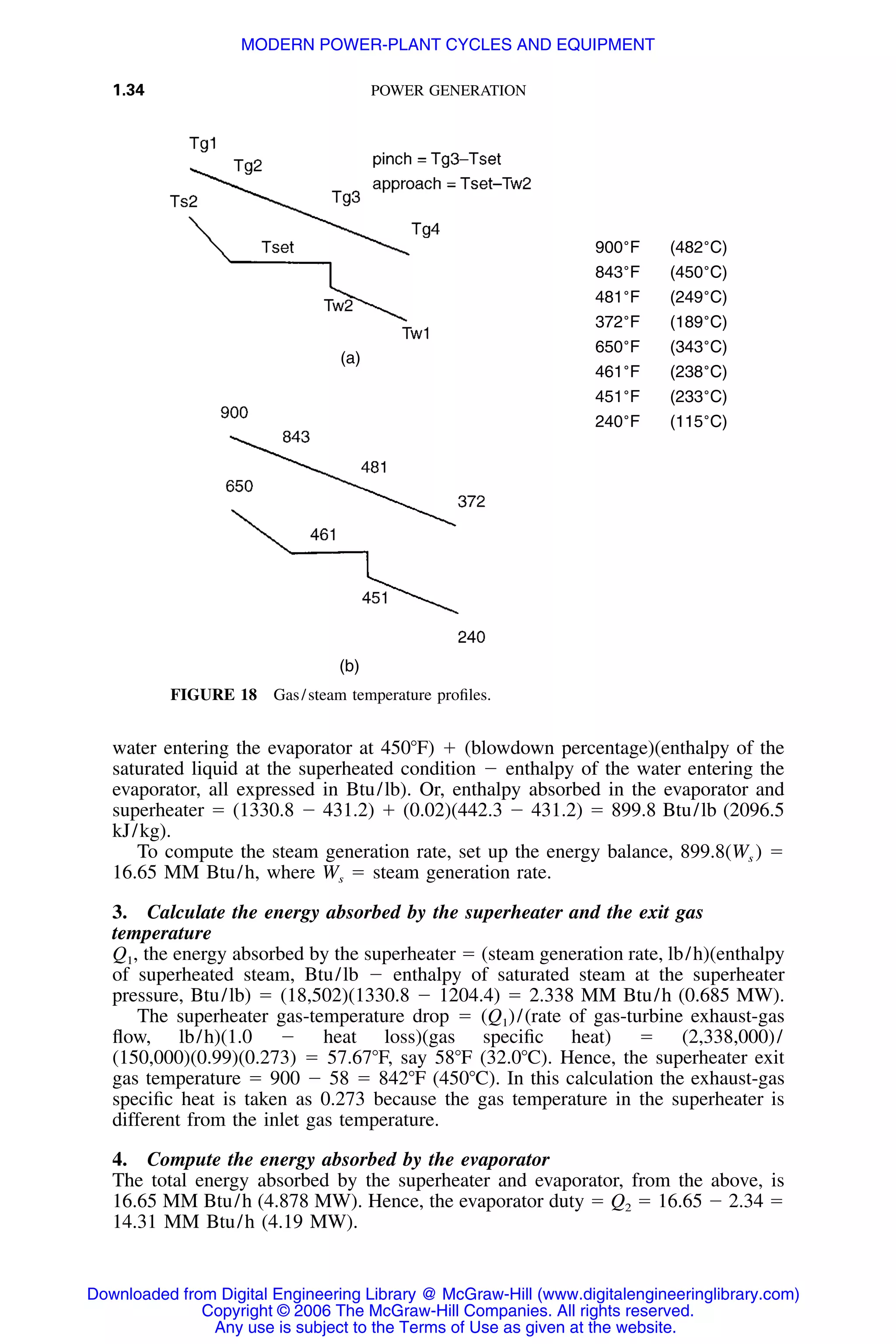 1.34 POWER GENERATION
(a)
(b)
900˚F (482˚C)
843˚F (450˚C)
481˚F (249˚C)
372˚F (189˚C)
650˚F (343˚C)
461˚F (238˚C)
451˚F (233˚C)
240˚F (115˚C)
FIGURE 18 Gas/steam temperature proﬁles.
water entering the evaporator at 450ЊF) ϩ (blowdown percentage)(enthalpy of the
saturated liquid at the superheated condition Ϫ enthalpy of the water entering the
evaporator, all expressed in Btu/lb). Or, enthalpy absorbed in the evaporator and
superheater ϭ (1330.8 Ϫ 431.2) ϩ (0.02)(442.3 Ϫ 431.2) ϭ 899.8 Btu/lb (2096.5
kJ/kg).
To compute the steam generation rate, set up the energy balance, 899.8(Ws ) ϭ
16.65 MM Btu/h, where Ws ϭ steam generation rate.
3. Calculate the energy absorbed by the superheater and the exit gas
temperature
Q1, the energy absorbed by the superheater ϭ (steam generation rate, lb/h)(enthalpy
of superheated steam, Btu/lb Ϫ enthalpy of saturated steam at the superheater
pressure, Btu/lb) ϭ (18,502)(1330.8 Ϫ 1204.4) ϭ 2.338 MM Btu/h (0.685 MW).
The superheater gas-temperature drop ϭ (Q1)/(rate of gas-turbine exhaust-gas
ﬂow, lb/h)(1.0 Ϫ heat loss)(gas speciﬁc heat) ϭ (2,338,000)/
(150,000)(0.99)(0.273) ϭ 57.67ЊF, say 58ЊF (32.0ЊC). Hence, the superheater exit
gas temperature ϭ 900 Ϫ 58 ϭ 842ЊF (450ЊC). In this calculation the exhaust-gas
speciﬁc heat is taken as 0.273 because the gas temperature in the superheater is
different from the inlet gas temperature.
4. Compute the energy absorbed by the evaporator
The total energy absorbed by the superheater and evaporator, from the above, is
16.65 MM Btu/h (4.878 MW). Hence, the evaporator duty ϭ Q2 ϭ 16.65 Ϫ 2.34 ϭ
14.31 MM Btu/h (4.19 MW).
Downloaded from Digital Engineering Library @ McGraw-Hill (www.digitalengineeringlibrary.com)
Copyright © 2006 The McGraw-Hill Companies. All rights reserved.
Any use is subject to the Terms of Use as given at the website.
MODERN POWER-PLANT CYCLES AND EQUIPMENT
 