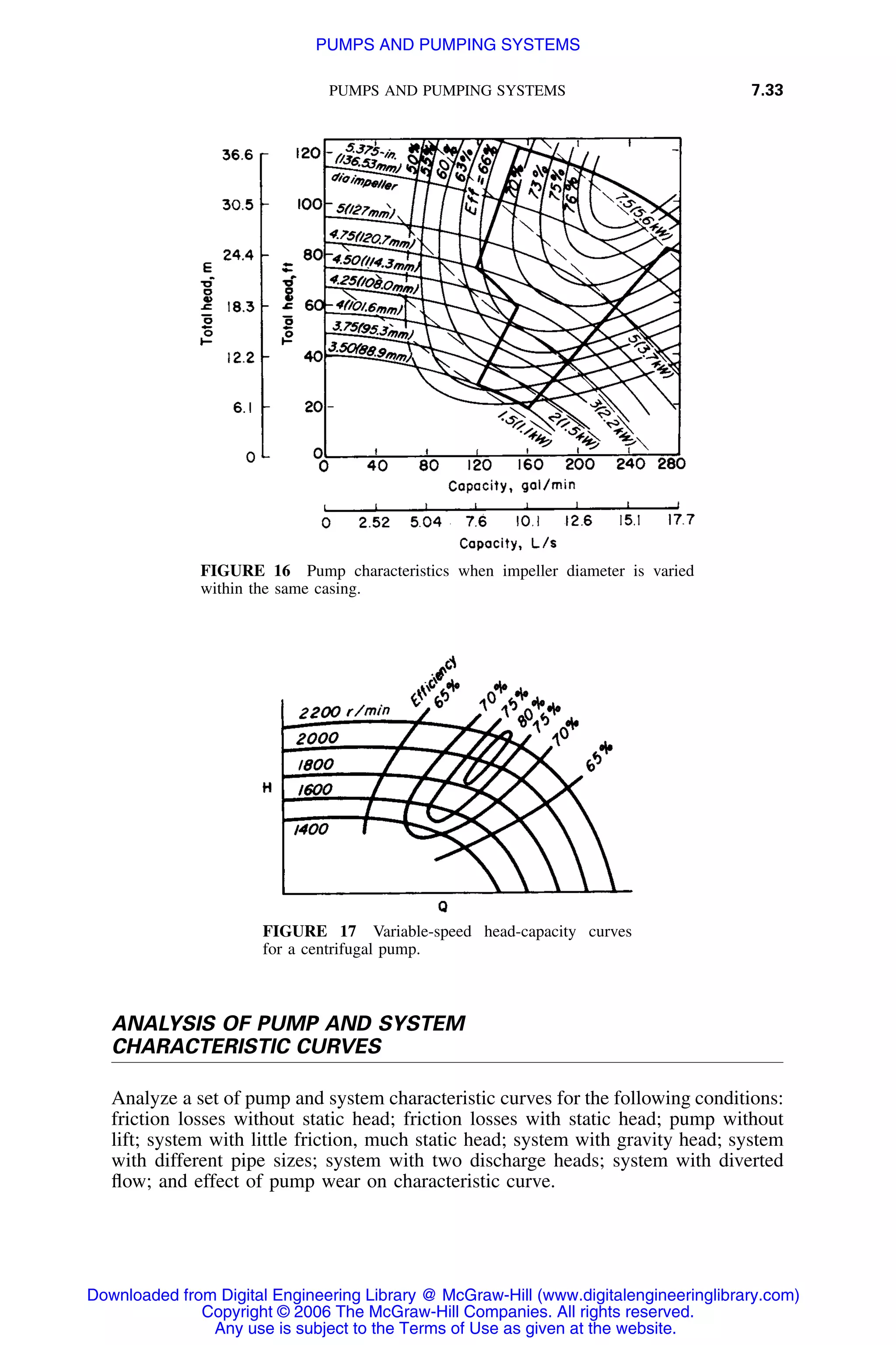 PUMPS AND PUMPING SYSTEMS 7.33
FIGURE 16 Pump characteristics when impeller diameter is varied
within the same casing.
FIGURE 17 Variable-speed head-capacity curves
for a centrifugal pump.
ANALYSIS OF PUMP AND SYSTEM
CHARACTERISTIC CURVES
Analyze a set of pump and system characteristic curves for the following conditions:
friction losses without static head; friction losses with static head; pump without
lift; system with little friction, much static head; system with gravity head; system
with different pipe sizes; system with two discharge heads; system with diverted
ﬂow; and effect of pump wear on characteristic curve.
Downloaded from Digital Engineering Library @ McGraw-Hill (www.digitalengineeringlibrary.com)
Copyright © 2006 The McGraw-Hill Companies. All rights reserved.
Any use is subject to the Terms of Use as given at the website.
PUMPS AND PUMPING SYSTEMS
 