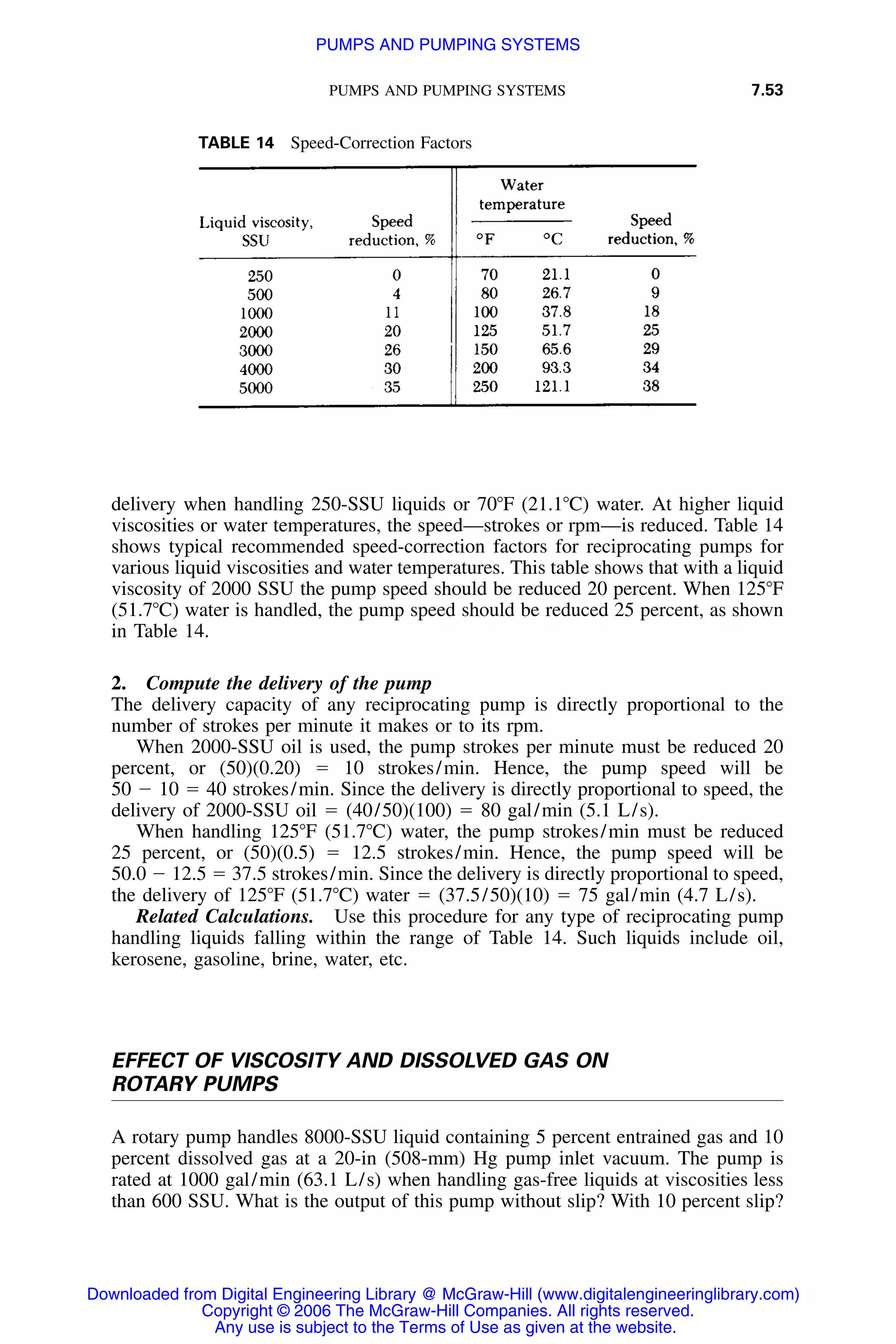 PUMPS AND PUMPING SYSTEMS 7.53
TABLE 14 Speed-Correction Factors
delivery when handling 250-SSU liquids or 70ЊF (21.1ЊC) water. At higher liquid
viscosities or water temperatures, the speed—strokes or rpm—is reduced. Table 14
shows typical recommended speed-correction factors for reciprocating pumps for
various liquid viscosities and water temperatures. This table shows that with a liquid
viscosity of 2000 SSU the pump speed should be reduced 20 percent. When 125ЊF
(51.7ЊC) water is handled, the pump speed should be reduced 25 percent, as shown
in Table 14.
2. Compute the delivery of the pump
The delivery capacity of any reciprocating pump is directly proportional to the
number of strokes per minute it makes or to its rpm.
When 2000-SSU oil is used, the pump strokes per minute must be reduced 20
percent, or (50)(0.20) ϭ 10 strokes/min. Hence, the pump speed will be
50 Ϫ 10 ϭ 40 strokes/min. Since the delivery is directly proportional to speed, the
delivery of 2000-SSU oil ϭ (40/50)(100) ϭ 80 gal/min (5.1 L/s).
When handling 125ЊF (51.7ЊC) water, the pump strokes/min must be reduced
25 percent, or (50)(0.5) ϭ 12.5 strokes/min. Hence, the pump speed will be
50.0 Ϫ 12.5 ϭ 37.5 strokes/min. Since the delivery is directly proportional to speed,
the delivery of 125ЊF (51.7ЊC) water ϭ (37.5/50)(10) ϭ 75 gal/min (4.7 L/s).
Related Calculations. Use this procedure for any type of reciprocating pump
handling liquids falling within the range of Table 14. Such liquids include oil,
kerosene, gasoline, brine, water, etc.
EFFECT OF VISCOSITY AND DISSOLVED GAS ON
ROTARY PUMPS
A rotary pump handles 8000-SSU liquid containing 5 percent entrained gas and 10
percent dissolved gas at a 20-in (508-mm) Hg pump inlet vacuum. The pump is
rated at 1000 gal/min (63.1 L/s) when handling gas-free liquids at viscosities less
than 600 SSU. What is the output of this pump without slip? With 10 percent slip?
Downloaded from Digital Engineering Library @ McGraw-Hill (www.digitalengineeringlibrary.com)
Copyright © 2006 The McGraw-Hill Companies. All rights reserved.
Any use is subject to the Terms of Use as given at the website.
PUMPS AND PUMPING SYSTEMS
 
