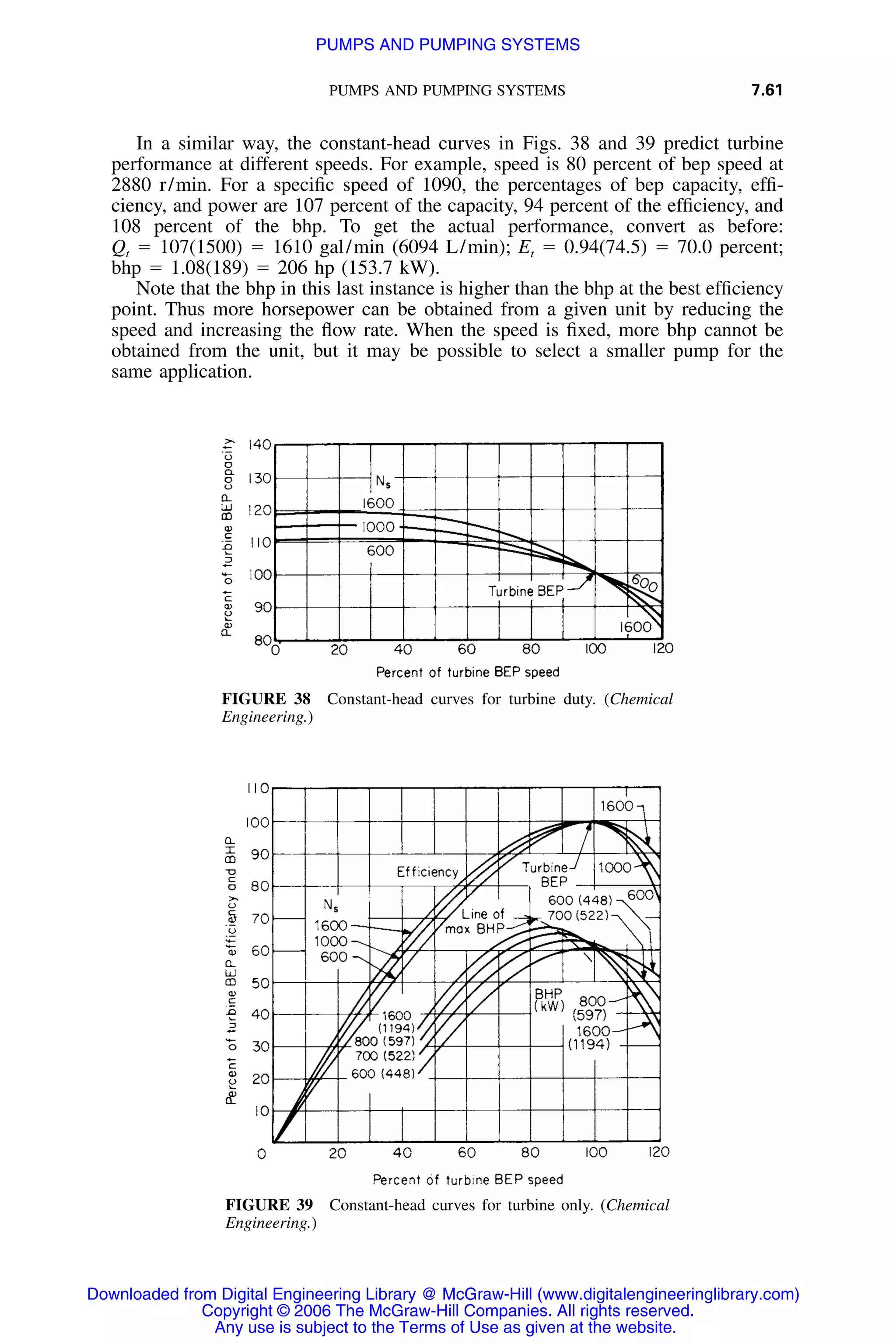 PUMPS AND PUMPING SYSTEMS 7.61
FIGURE 39 Constant-head curves for turbine only. (Chemical
Engineering.)
FIGURE 38 Constant-head curves for turbine duty. (Chemical
Engineering.)
In a similar way, the constant-head curves in Figs. 38 and 39 predict turbine
performance at different speeds. For example, speed is 80 percent of bep speed at
2880 r/min. For a speciﬁc speed of 1090, the percentages of bep capacity, efﬁ-
ciency, and power are 107 percent of the capacity, 94 percent of the efﬁciency, and
108 percent of the bhp. To get the actual performance, convert as before:
Qt ϭ 107(1500) ϭ 1610 gal/min (6094 L/min); Et ϭ 0.94(74.5) ϭ 70.0 percent;
bhp ϭ 1.08(189) ϭ 206 hp (153.7 kW).
Note that the bhp in this last instance is higher than the bhp at the best efﬁciency
point. Thus more horsepower can be obtained from a given unit by reducing the
speed and increasing the ﬂow rate. When the speed is ﬁxed, more bhp cannot be
obtained from the unit, but it may be possible to select a smaller pump for the
same application.
Downloaded from Digital Engineering Library @ McGraw-Hill (www.digitalengineeringlibrary.com)
Copyright © 2006 The McGraw-Hill Companies. All rights reserved.
Any use is subject to the Terms of Use as given at the website.
PUMPS AND PUMPING SYSTEMS
 