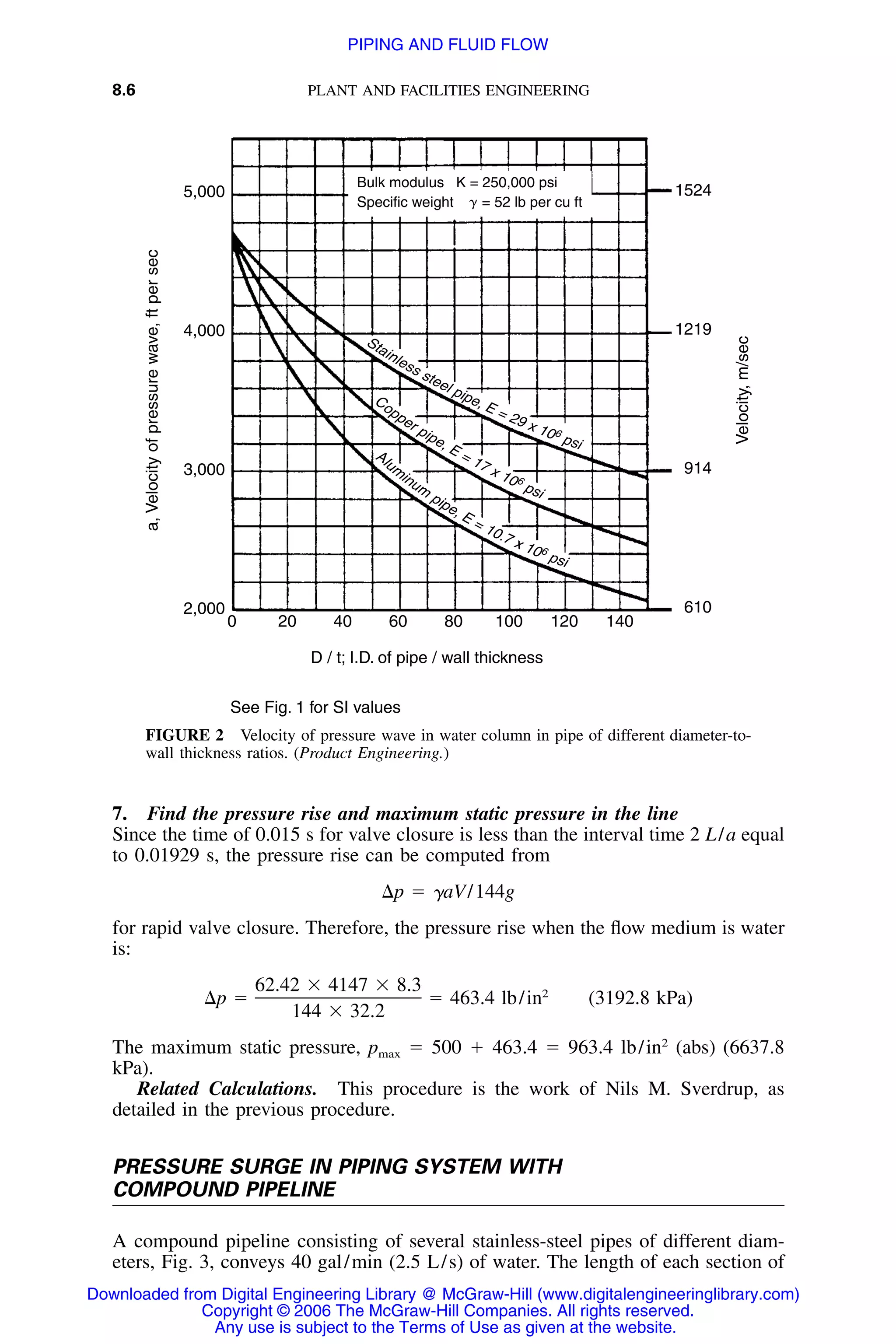 8.6 PLANT AND FACILITIES ENGINEERING
5,000
4,000
3,000
2,000
1524
1219
914
610
a,Velocityofpressurewave,ftpersec
Velocity,m/sec
0 14012010080604020
D / t; I.D. of pipe / wall thickness
See Fig. 1 for SI values
Bulk modulus K = 250,000 psi
Specific weight = 52 lb per cu ft␥
Stainless steel pipe, E = 29 x 106
psi
Copper pipe, E = 17 x 106
psi
Alum
inum
pipe, E = 10.7 x 106
psi
FIGURE 2 Velocity of pressure wave in water column in pipe of different diameter-to-
wall thickness ratios. (Product Engineering.)
7. Find the pressure rise and maximum static pressure in the line
Since the time of 0.015 s for valve closure is less than the interval time 2 L/a equal
to 0.01929 s, the pressure rise can be computed from
⌬p ϭ ␥aV/144g
for rapid valve closure. Therefore, the pressure rise when the ﬂow medium is water
is:
62.42 ϫ 4147 ϫ 8.3 2
⌬p ϭ ϭ 463.4 lb/in (3192.8 kPa)
144 ϫ 32.2
The maximum static pressure, pmax ϭ 500 ϩ 463.4 ϭ 963.4 lb/in2
(abs) (6637.8
kPa).
Related Calculations. This procedure is the work of Nils M. Sverdrup, as
detailed in the previous procedure.
PRESSURE SURGE IN PIPING SYSTEM WITH
COMPOUND PIPELINE
A compound pipeline consisting of several stainless-steel pipes of different diam-
eters, Fig. 3, conveys 40 gal/min (2.5 L/s) of water. The length of each section of
Downloaded from Digital Engineering Library @ McGraw-Hill (www.digitalengineeringlibrary.com)
Copyright © 2006 The McGraw-Hill Companies. All rights reserved.
Any use is subject to the Terms of Use as given at the website.
PIPING AND FLUID FLOW
 