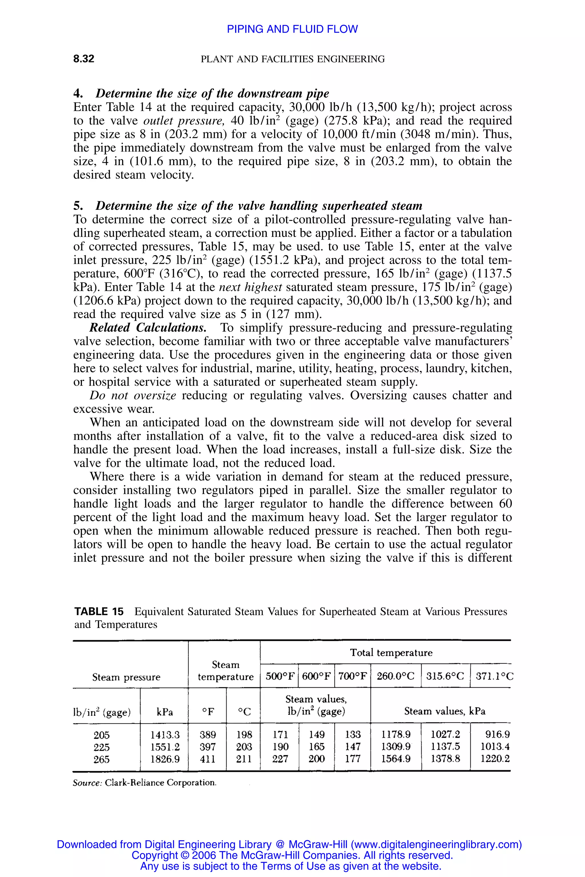 8.32 PLANT AND FACILITIES ENGINEERING
TABLE 15 Equivalent Saturated Steam Values for Superheated Steam at Various Pressures
and Temperatures
4. Determine the size of the downstream pipe
Enter Table 14 at the required capacity, 30,000 lb/h (13,500 kg/h); project across
to the valve outlet pressure, 40 lb/in2
(gage) (275.8 kPa); and read the required
pipe size as 8 in (203.2 mm) for a velocity of 10,000 ft/min (3048 m/min). Thus,
the pipe immediately downstream from the valve must be enlarged from the valve
size, 4 in (101.6 mm), to the required pipe size, 8 in (203.2 mm), to obtain the
desired steam velocity.
5. Determine the size of the valve handling superheated steam
To determine the correct size of a pilot-controlled pressure-regulating valve han-
dling superheated steam, a correction must be applied. Either a factor or a tabulation
of corrected pressures, Table 15, may be used. to use Table 15, enter at the valve
inlet pressure, 225 lb/in2
(gage) (1551.2 kPa), and project across to the total tem-
perature, 600ЊF (316ЊC), to read the corrected pressure, 165 lb/in2
(gage) (1137.5
kPa). Enter Table 14 at the next highest saturated steam pressure, 175 lb/in2
(gage)
(1206.6 kPa) project down to the required capacity, 30,000 lb/h (13,500 kg/h); and
read the required valve size as 5 in (127 mm).
Related Calculations. To simplify pressure-reducing and pressure-regulating
valve selection, become familiar with two or three acceptable valve manufacturers’
engineering data. Use the procedures given in the engineering data or those given
here to select valves for industrial, marine, utility, heating, process, laundry, kitchen,
or hospital service with a saturated or superheated steam supply.
Do not oversize reducing or regulating valves. Oversizing causes chatter and
excessive wear.
When an anticipated load on the downstream side will not develop for several
months after installation of a valve, ﬁt to the valve a reduced-area disk sized to
handle the present load. When the load increases, install a full-size disk. Size the
valve for the ultimate load, not the reduced load.
Where there is a wide variation in demand for steam at the reduced pressure,
consider installing two regulators piped in parallel. Size the smaller regulator to
handle light loads and the larger regulator to handle the difference between 60
percent of the light load and the maximum heavy load. Set the larger regulator to
open when the minimum allowable reduced pressure is reached. Then both regu-
lators will be open to handle the heavy load. Be certain to use the actual regulator
inlet pressure and not the boiler pressure when sizing the valve if this is different
Downloaded from Digital Engineering Library @ McGraw-Hill (www.digitalengineeringlibrary.com)
Copyright © 2006 The McGraw-Hill Companies. All rights reserved.
Any use is subject to the Terms of Use as given at the website.
PIPING AND FLUID FLOW
 