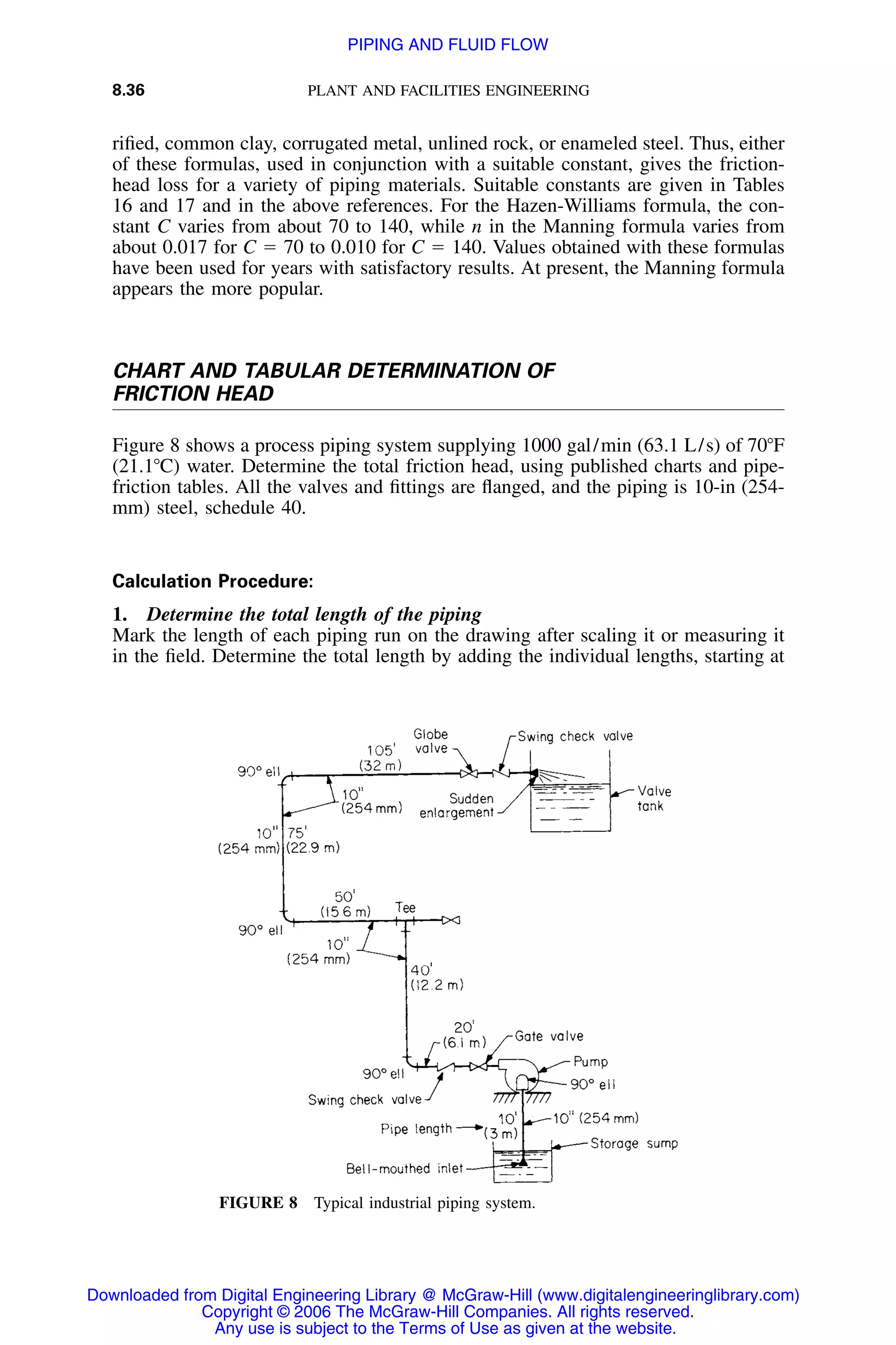8.36 PLANT AND FACILITIES ENGINEERING
FIGURE 8 Typical industrial piping system.
riﬁed, common clay, corrugated metal, unlined rock, or enameled steel. Thus, either
of these formulas, used in conjunction with a suitable constant, gives the friction-
head loss for a variety of piping materials. Suitable constants are given in Tables
16 and 17 and in the above references. For the Hazen-Williams formula, the con-
stant C varies from about 70 to 140, while n in the Manning formula varies from
about 0.017 for C ϭ 70 to 0.010 for C ϭ 140. Values obtained with these formulas
have been used for years with satisfactory results. At present, the Manning formula
appears the more popular.
CHART AND TABULAR DETERMINATION OF
FRICTION HEAD
Figure 8 shows a process piping system supplying 1000 gal/min (63.1 L/s) of 70ЊF
(21.1ЊC) water. Determine the total friction head, using published charts and pipe-
friction tables. All the valves and ﬁttings are ﬂanged, and the piping is 10-in (254-
mm) steel, schedule 40.
Calculation Procedure:
1. Determine the total length of the piping
Mark the length of each piping run on the drawing after scaling it or measuring it
in the ﬁeld. Determine the total length by adding the individual lengths, starting at
Downloaded from Digital Engineering Library @ McGraw-Hill (www.digitalengineeringlibrary.com)
Copyright © 2006 The McGraw-Hill Companies. All rights reserved.
Any use is subject to the Terms of Use as given at the website.
PIPING AND FLUID FLOW
 