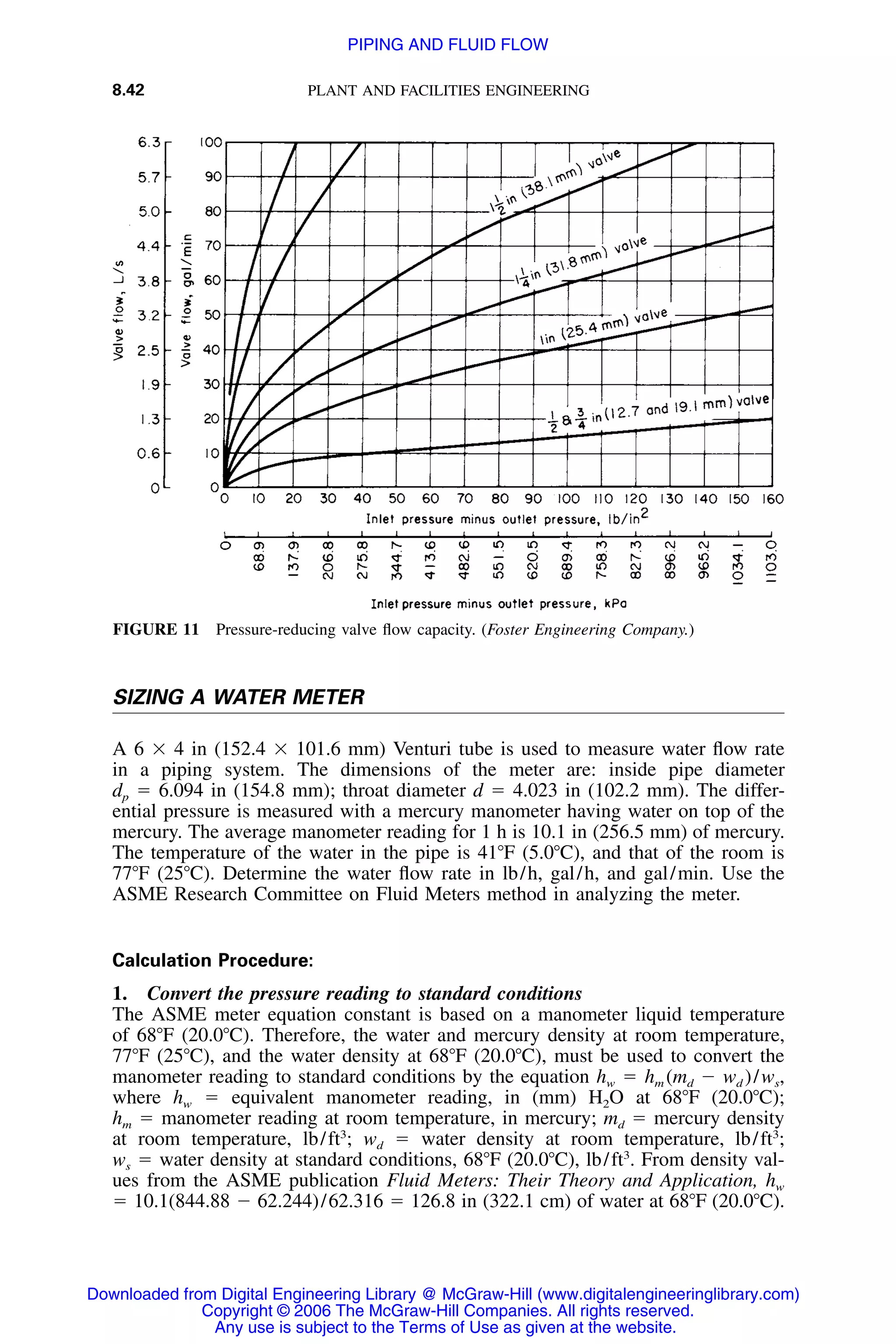8.42 PLANT AND FACILITIES ENGINEERING
FIGURE 11 Pressure-reducing valve ﬂow capacity. (Foster Engineering Company.)
SIZING A WATER METER
A 6 ϫ 4 in (152.4 ϫ 101.6 mm) Venturi tube is used to measure water ﬂow rate
in a piping system. The dimensions of the meter are: inside pipe diameter
dp ϭ 6.094 in (154.8 mm); throat diameter d ϭ 4.023 in (102.2 mm). The differ-
ential pressure is measured with a mercury manometer having water on top of the
mercury. The average manometer reading for 1 h is 10.1 in (256.5 mm) of mercury.
The temperature of the water in the pipe is 41ЊF (5.0ЊC), and that of the room is
77ЊF (25ЊC). Determine the water ﬂow rate in lb/h, gal/h, and gal/min. Use the
ASME Research Committee on Fluid Meters method in analyzing the meter.
Calculation Procedure:
1. Convert the pressure reading to standard conditions
The ASME meter equation constant is based on a manometer liquid temperature
of 68ЊF (20.0ЊC). Therefore, the water and mercury density at room temperature,
77ЊF (25ЊC), and the water density at 68ЊF (20.0ЊC), must be used to convert the
manometer reading to standard conditions by the equation hw ϭ hm (md Ϫ wd )/ws,
where hw ϭ equivalent manometer reading, in (mm) H2O at 68ЊF (20.0ЊC);
hm ϭ manometer reading at room temperature, in mercury; md ϭ mercury density
at room temperature, lb/ft3
; wd ϭ water density at room temperature, lb/ft3
;
ws ϭ water density at standard conditions, 68ЊF (20.0ЊC), lb/ft3
. From density val-
ues from the ASME publication Fluid Meters: Their Theory and Application, hw
ϭ 10.1(844.88 Ϫ 62.244)/62.316 ϭ 126.8 in (322.1 cm) of water at 68ЊF (20.0ЊC).
Downloaded from Digital Engineering Library @ McGraw-Hill (www.digitalengineeringlibrary.com)
Copyright © 2006 The McGraw-Hill Companies. All rights reserved.
Any use is subject to the Terms of Use as given at the website.
PIPING AND FLUID FLOW
 