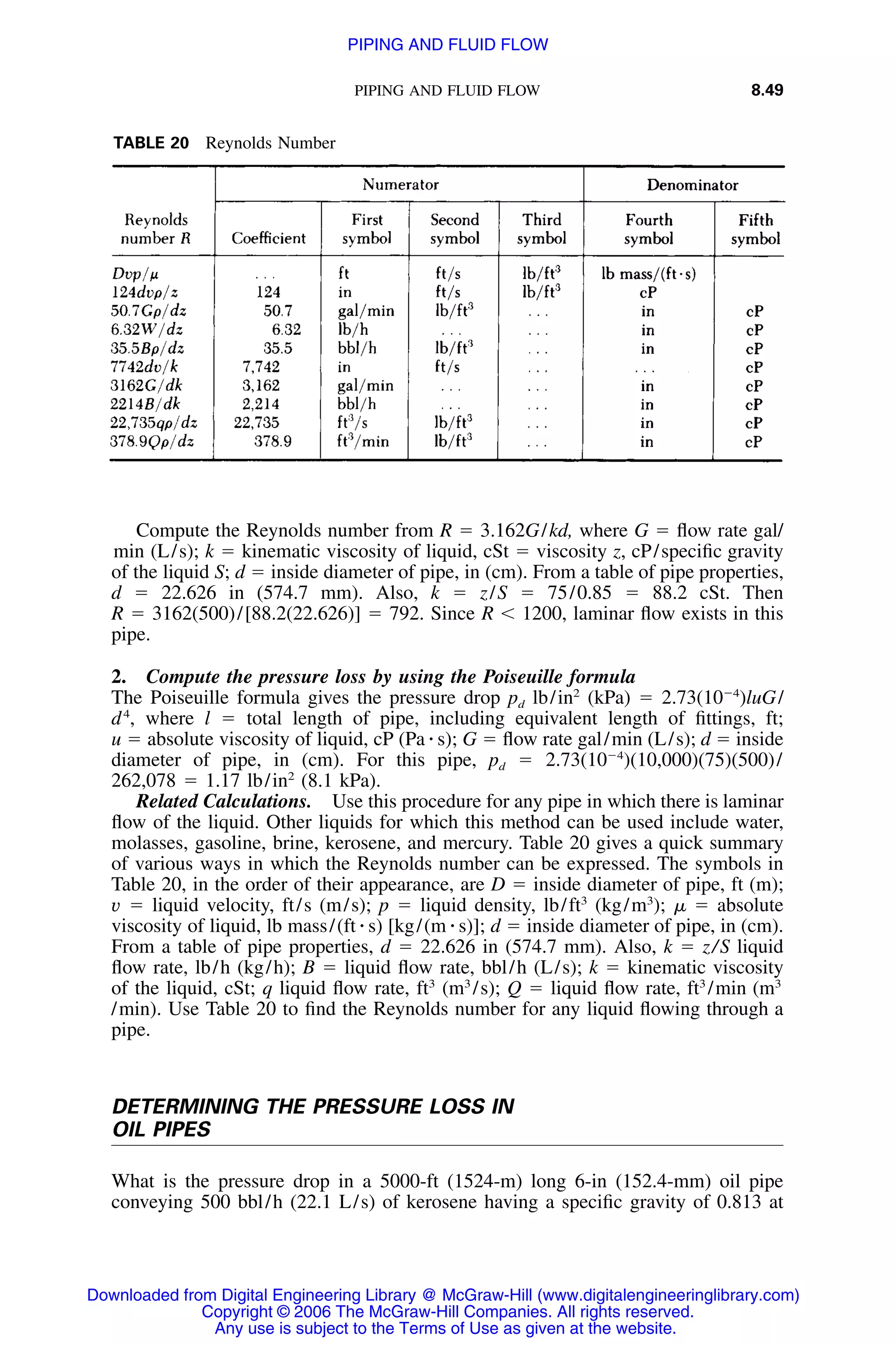 Handbook of mechanical engineering calculations