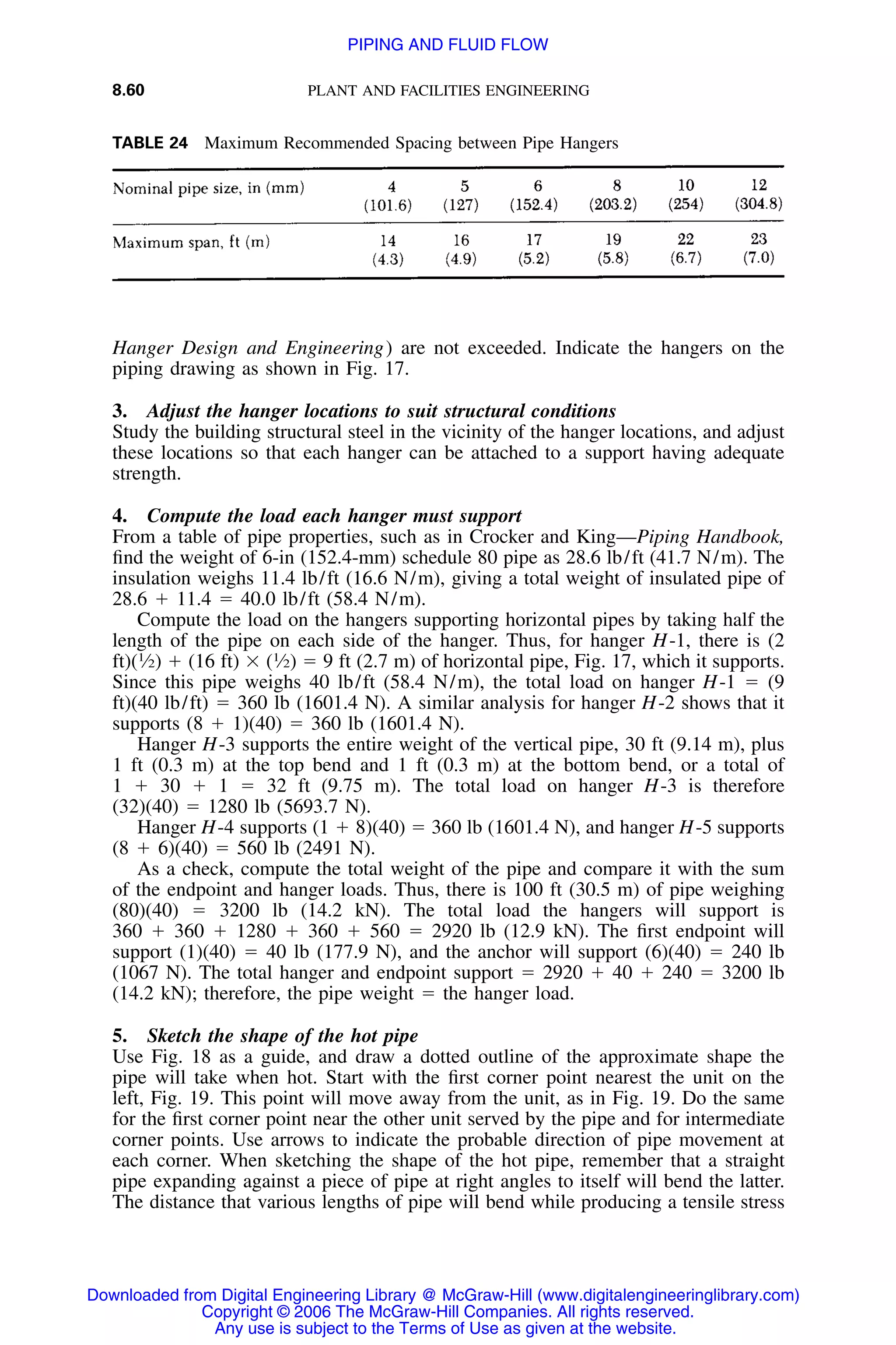 Handbook of mechanical engineering calculations