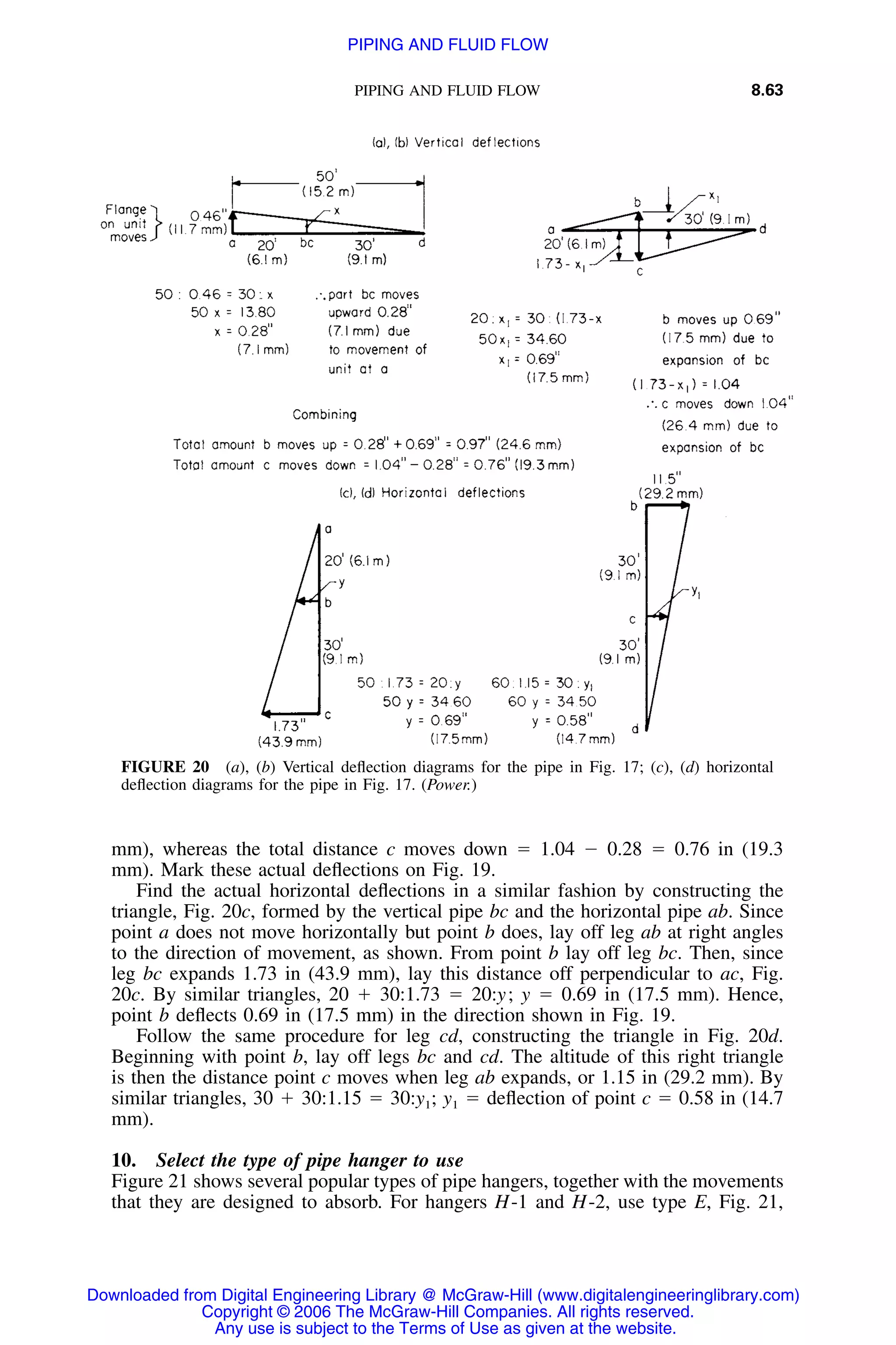 Handbook of mechanical engineering calculations