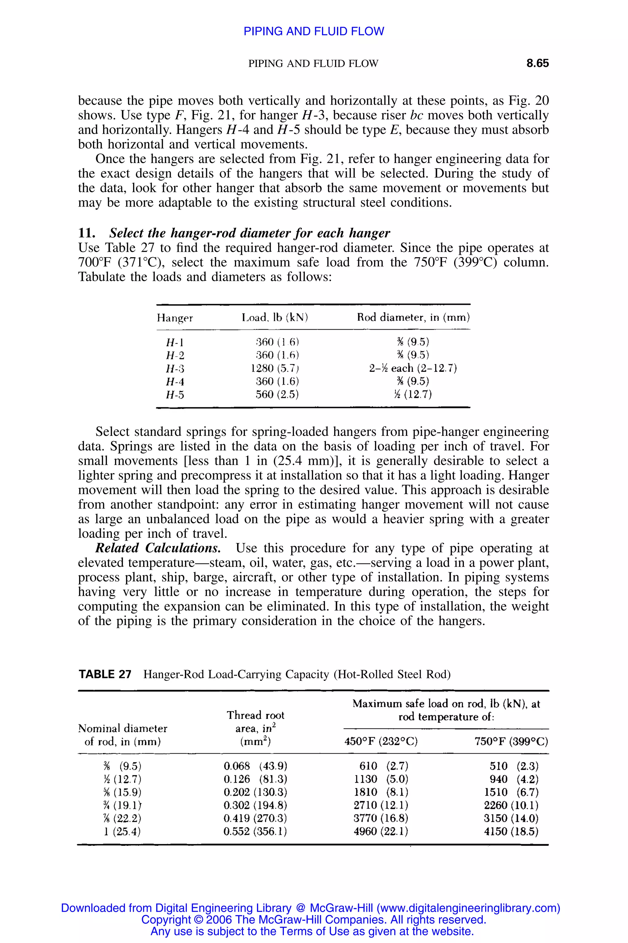 Handbook of mechanical engineering calculations