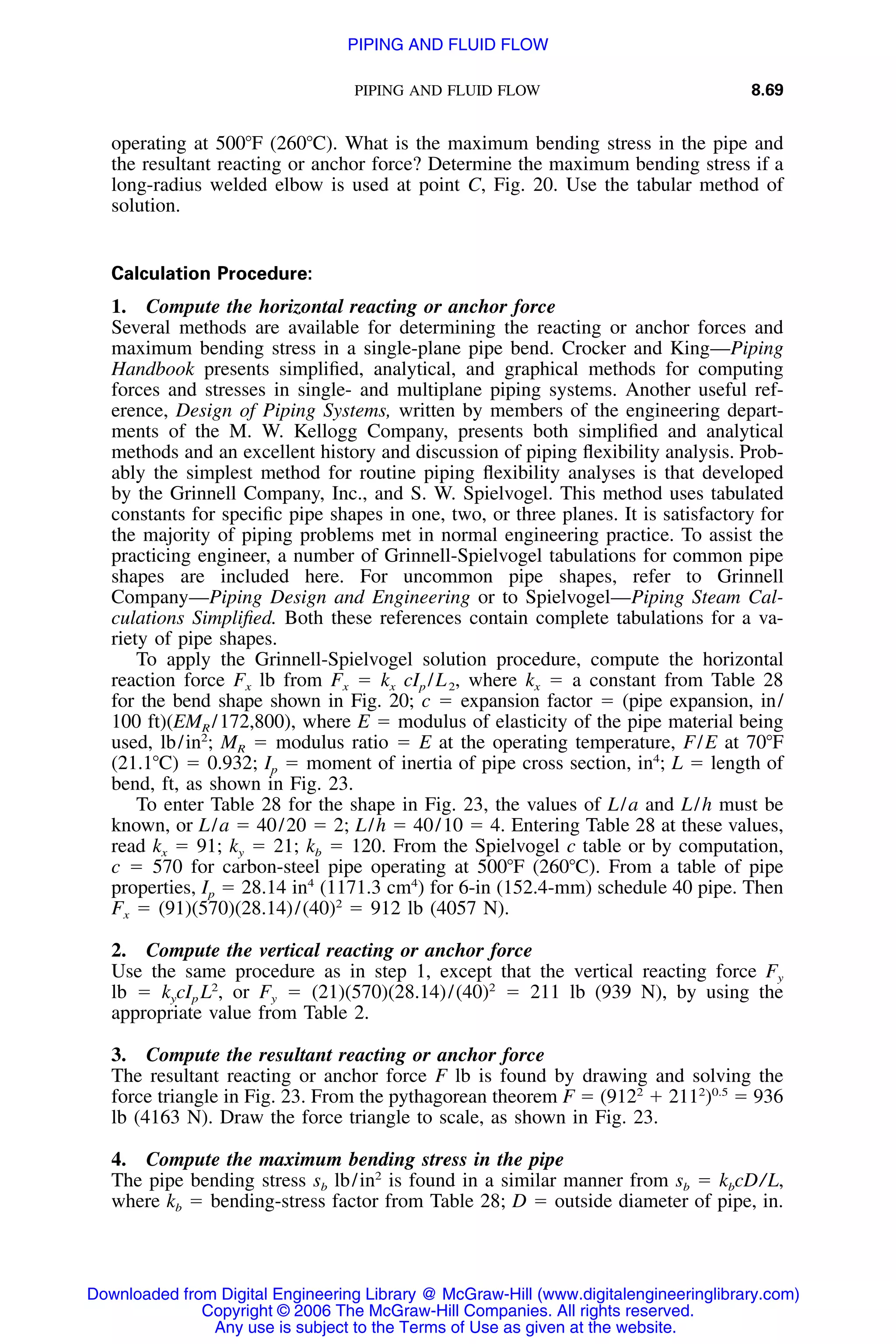 Handbook of mechanical engineering calculations