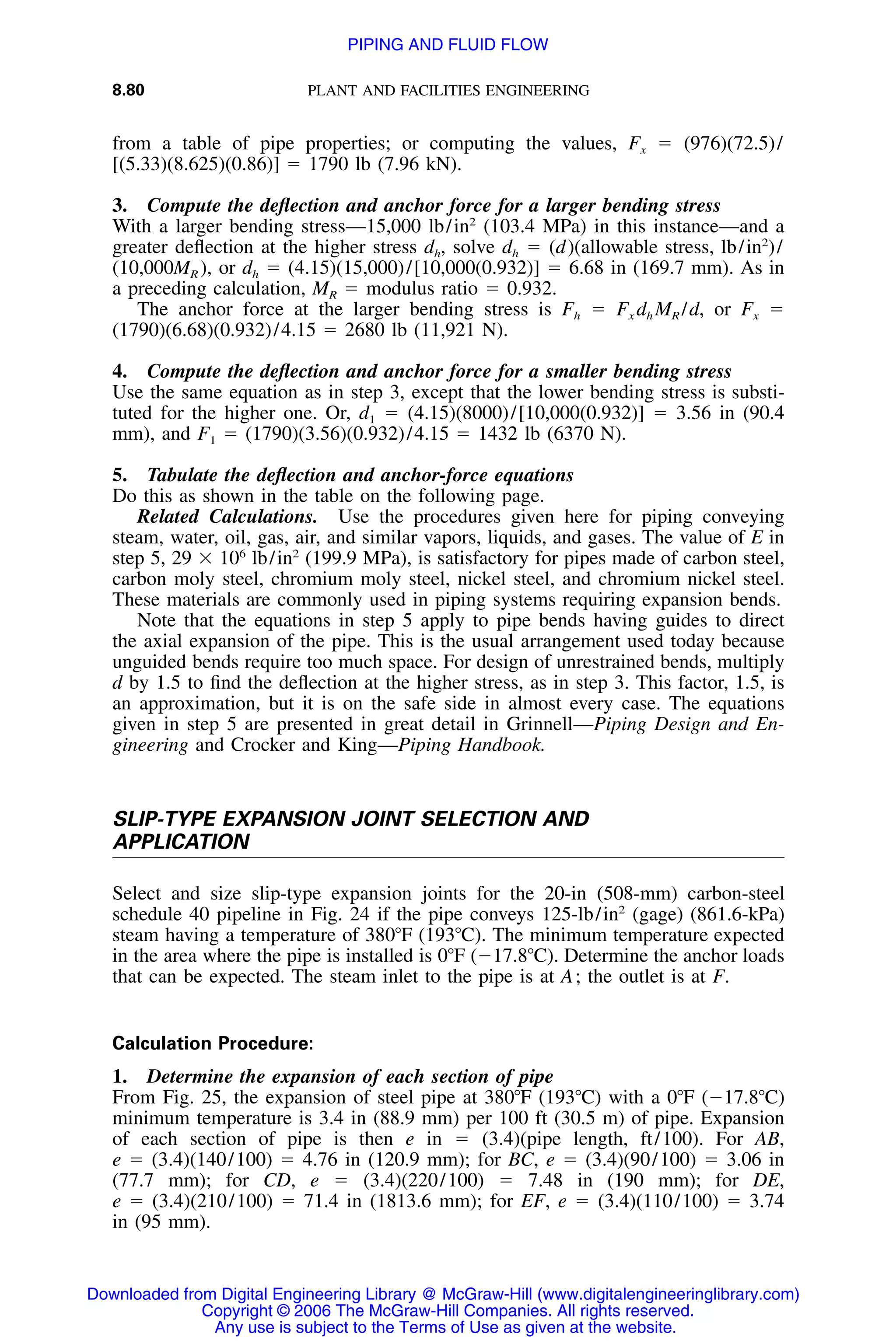 Handbook of mechanical engineering calculations