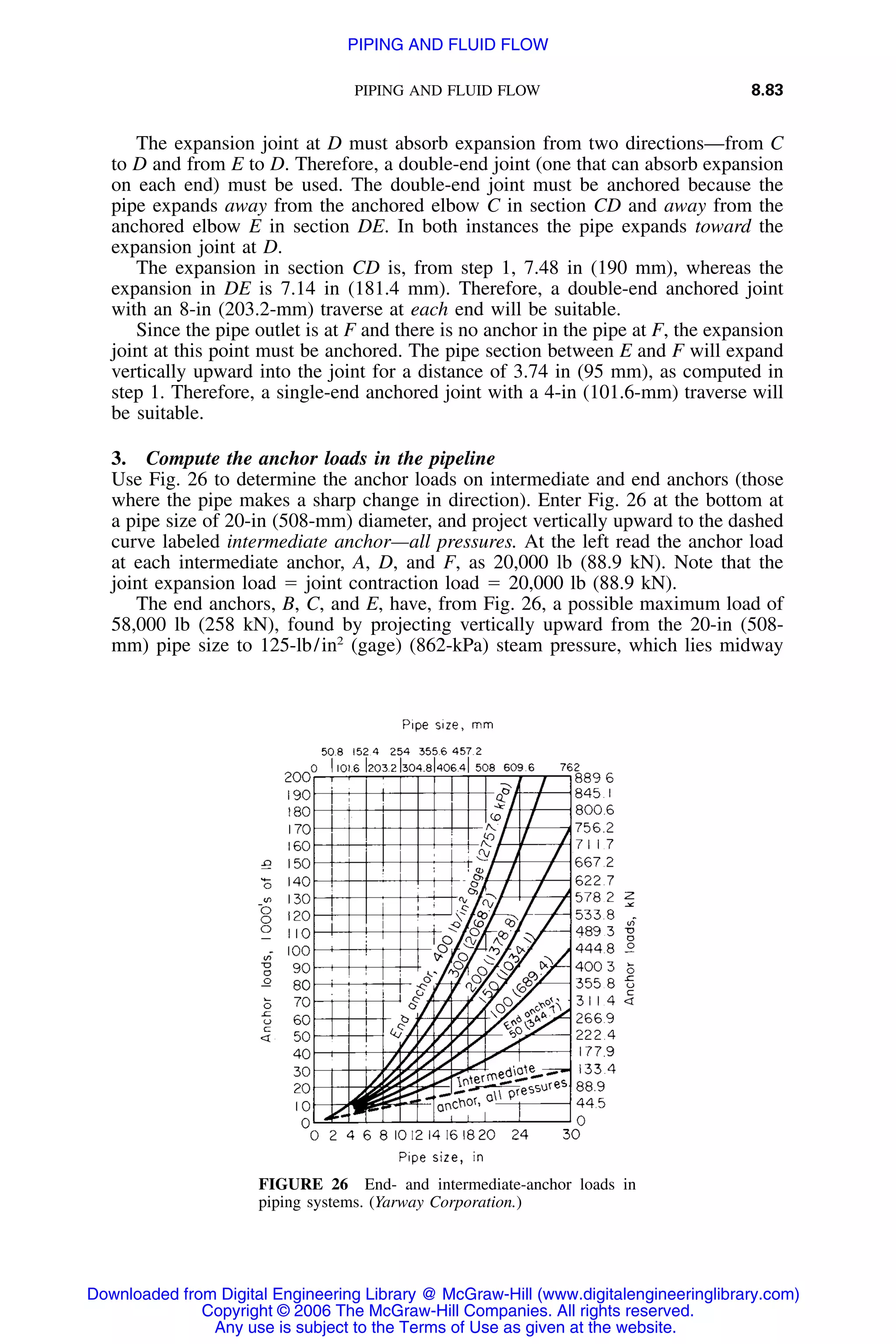 Handbook of mechanical engineering calculations