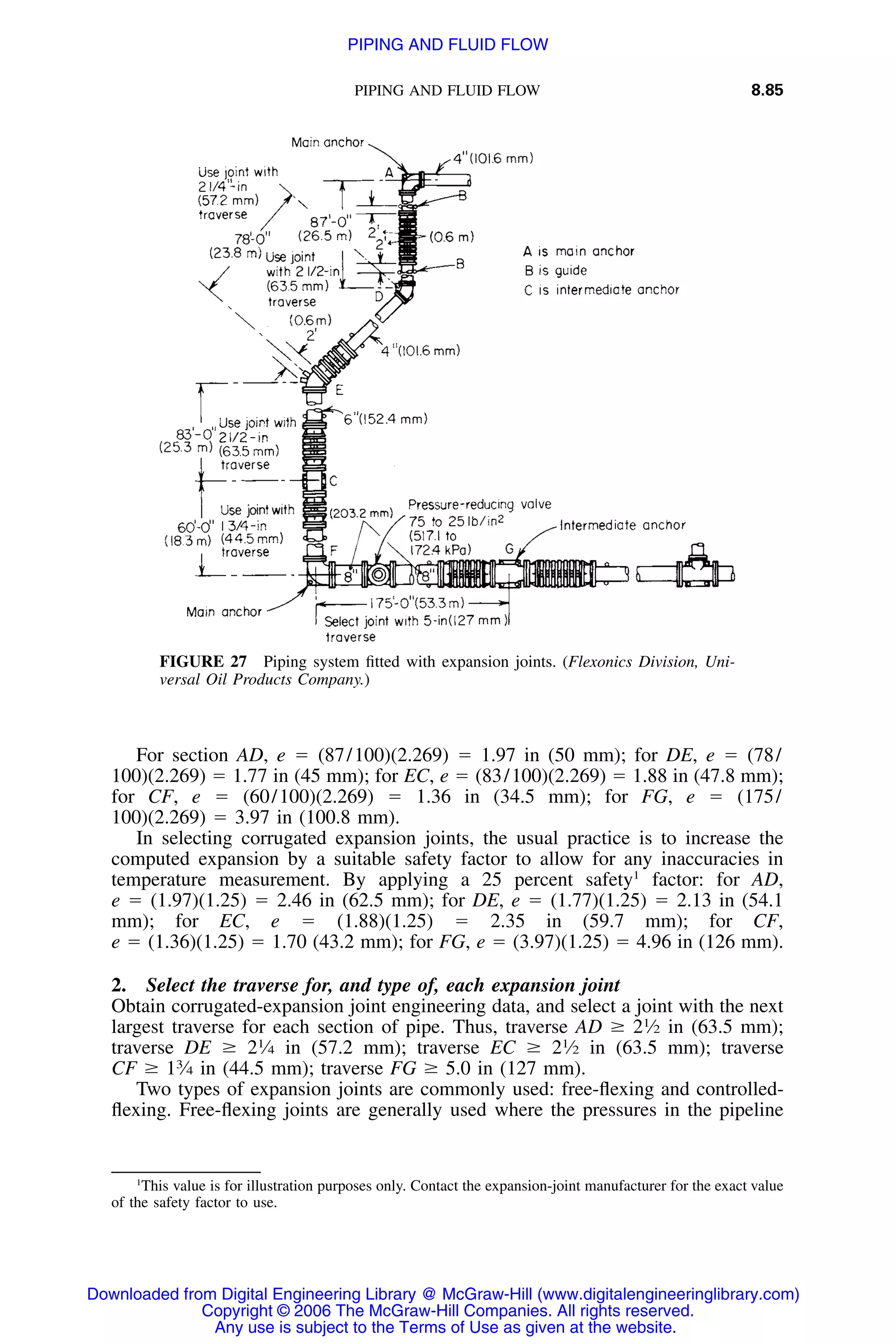 Handbook of mechanical engineering calculations