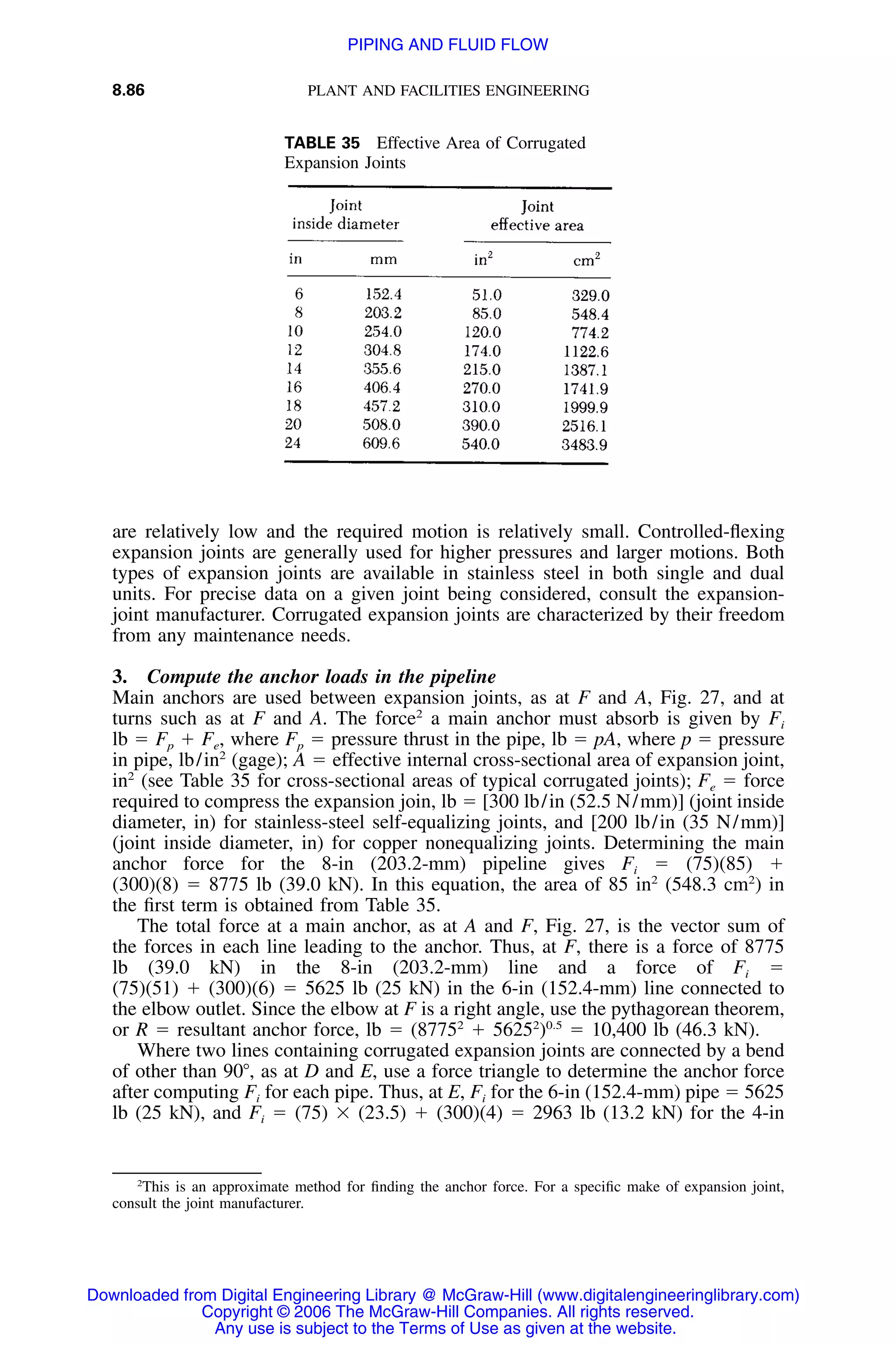 Handbook of mechanical engineering calculations