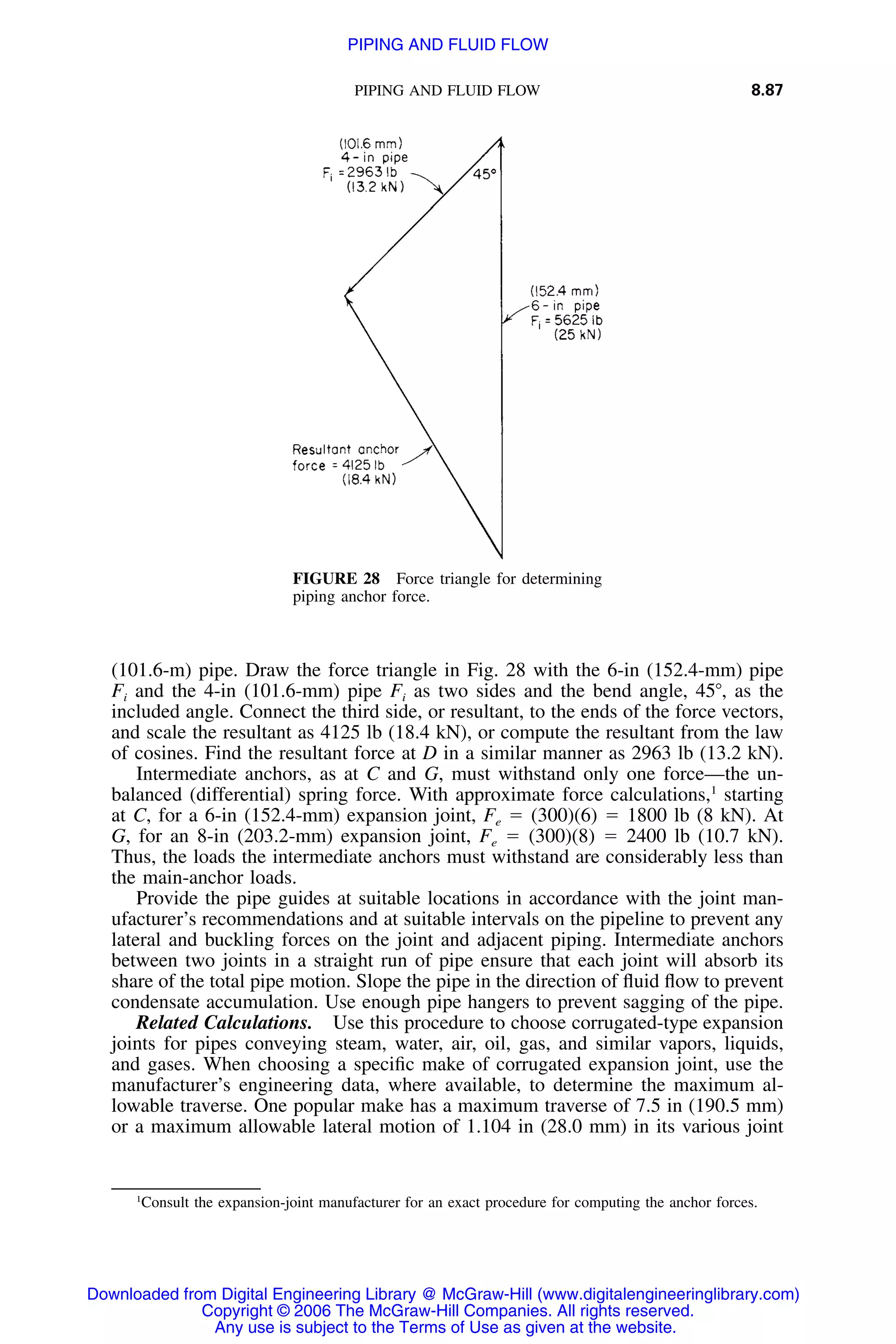 Handbook of mechanical engineering calculations