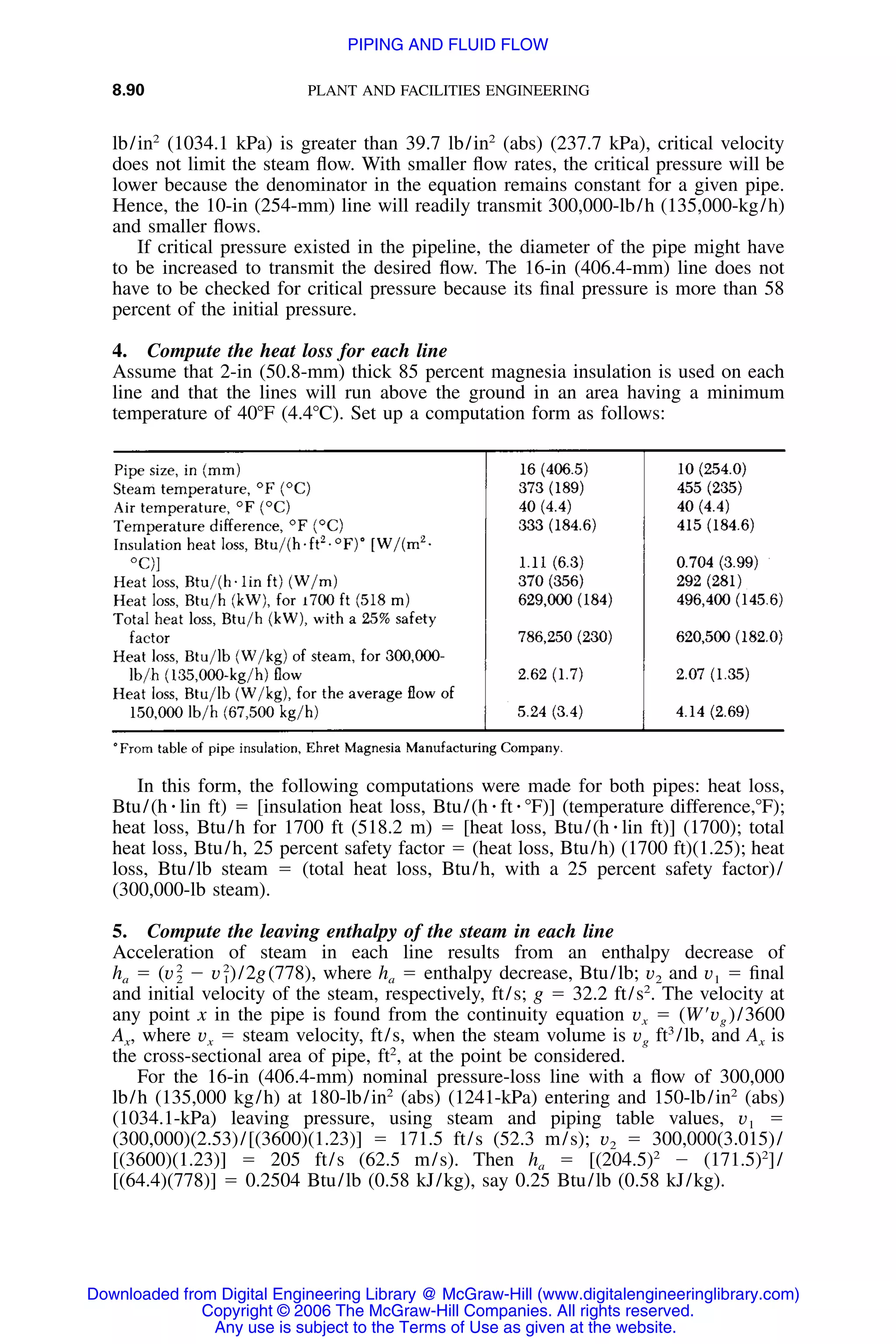 Handbook of mechanical engineering calculations