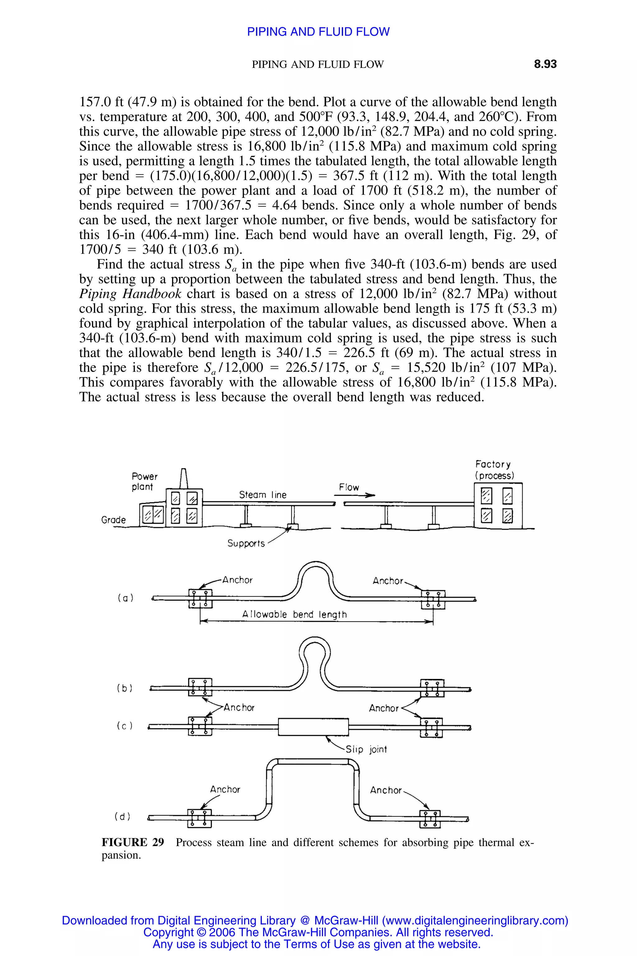 Handbook of mechanical engineering calculations