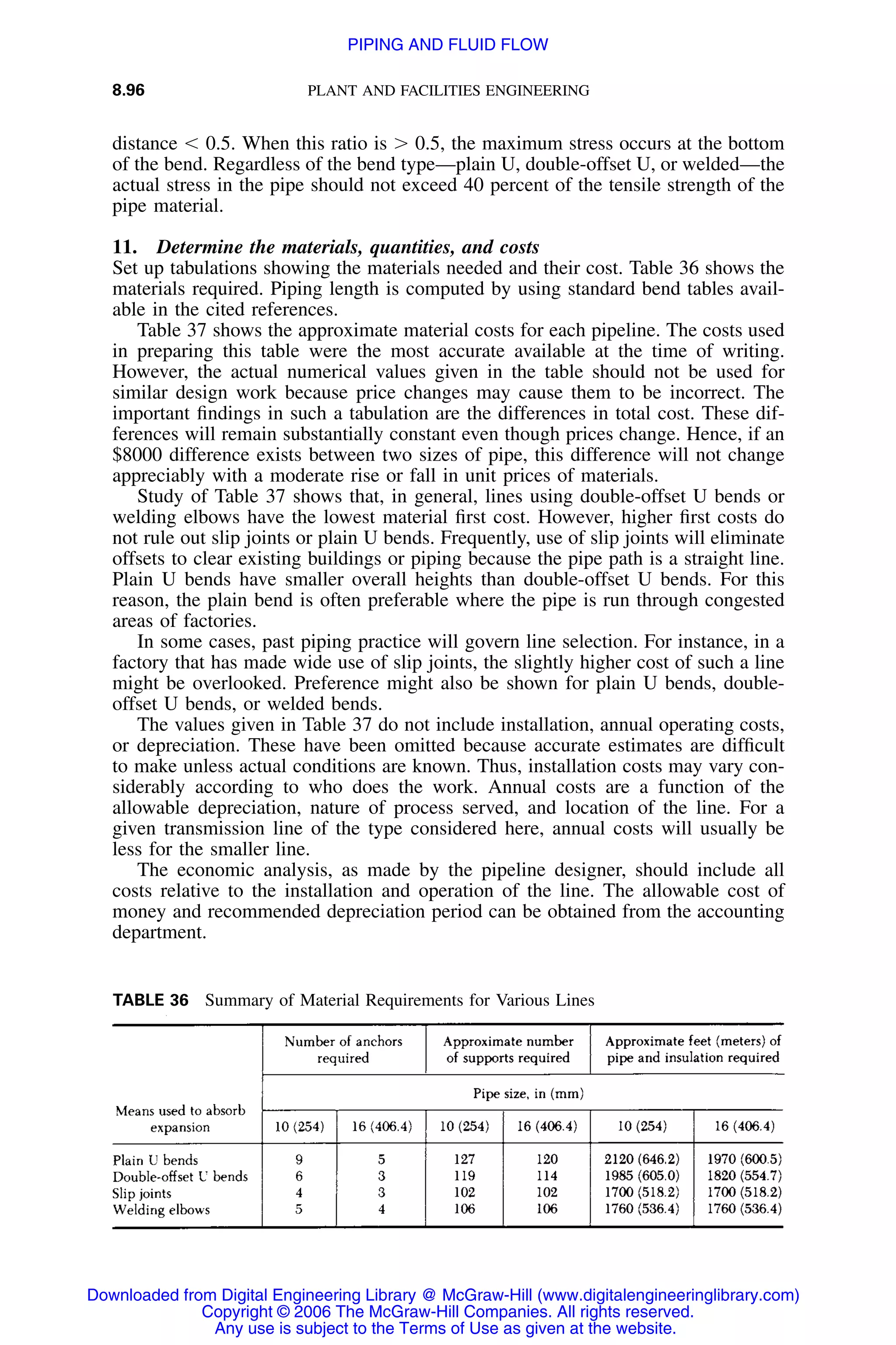 Handbook of mechanical engineering calculations