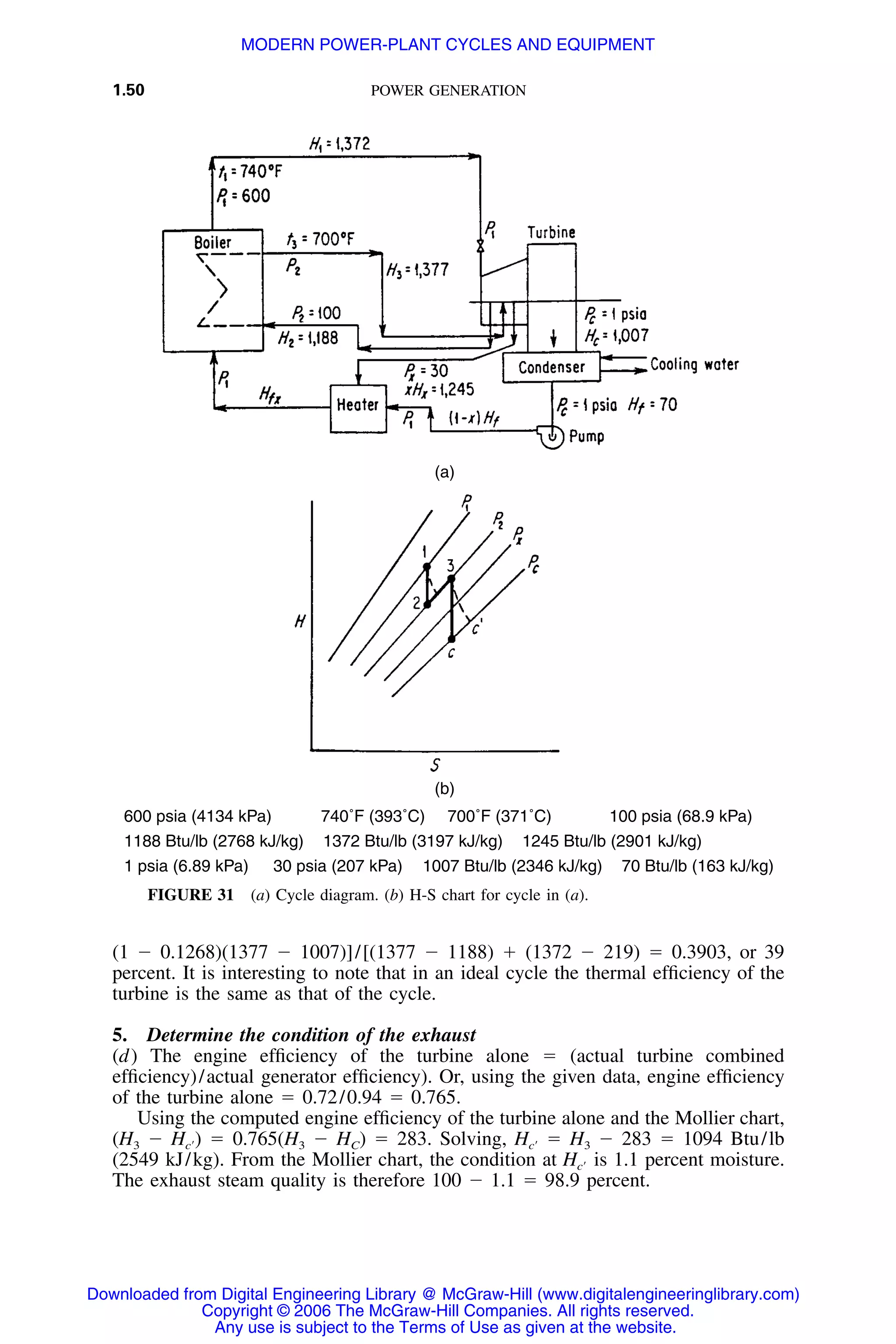 1.50 POWER GENERATION
(a)
(b)
600 psia (4134 kPa) 740˚F (393˚C) 700˚F (371˚C) 100 psia (68.9 kPa)
1188 Btu/lb (2768 kJ/kg) 1372 Btu/lb (3197 kJ/kg) 1245 Btu/lb (2901 kJ/kg)
1 psia (6.89 kPa) 30 psia (207 kPa) 1007 Btu/lb (2346 kJ/kg) 70 Btu/lb (163 kJ/kg)
FIGURE 31 (a) Cycle diagram. (b) H-S chart for cycle in (a).
(1 Ϫ 0.1268)(1377 Ϫ 1007)]/[(1377 Ϫ 1188) ϩ (1372 Ϫ 219) ϭ 0.3903, or 39
percent. It is interesting to note that in an ideal cycle the thermal efﬁciency of the
turbine is the same as that of the cycle.
5. Determine the condition of the exhaust
(d) The engine efﬁciency of the turbine alone ϭ (actual turbine combined
efﬁciency)/actual generator efﬁciency). Or, using the given data, engine efﬁciency
of the turbine alone ϭ 0.72/0.94 ϭ 0.765.
Using the computed engine efﬁciency of the turbine alone and the Mollier chart,
(H3 Ϫ ϭ 0.765(H3 Ϫ HC) ϭ 283. Solving, ϭ H3 Ϫ 283 ϭ 1094 Btu/lbH ) HcЈ cЈ
(2549 kJ/kg). From the Mollier chart, the condition at is 1.1 percent moisture.HcЈ
The exhaust steam quality is therefore 100 Ϫ 1.1 ϭ 98.9 percent.
Downloaded from Digital Engineering Library @ McGraw-Hill (www.digitalengineeringlibrary.com)
Copyright © 2006 The McGraw-Hill Companies. All rights reserved.
Any use is subject to the Terms of Use as given at the website.
MODERN POWER-PLANT CYCLES AND EQUIPMENT
 