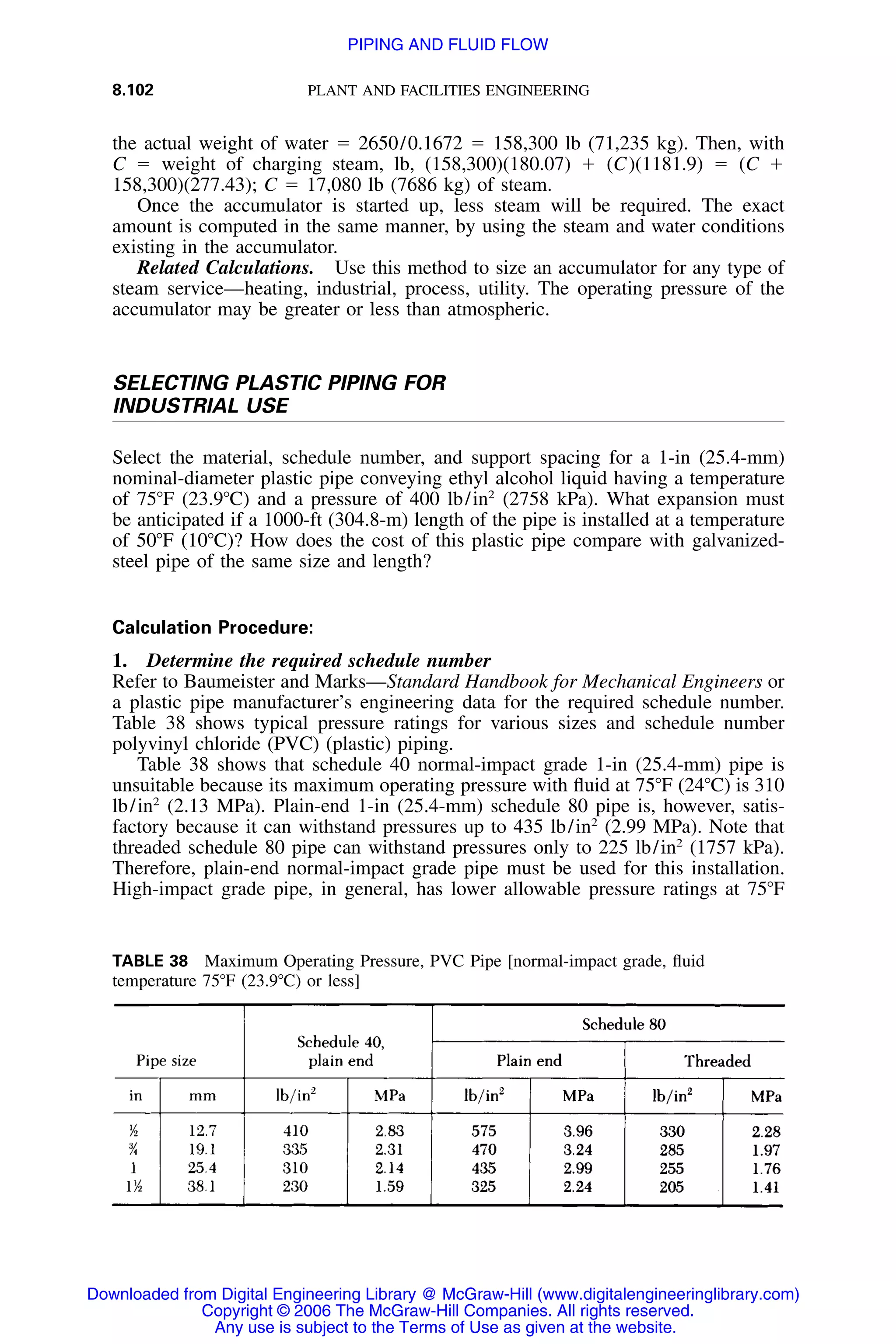 Handbook of mechanical engineering calculations
