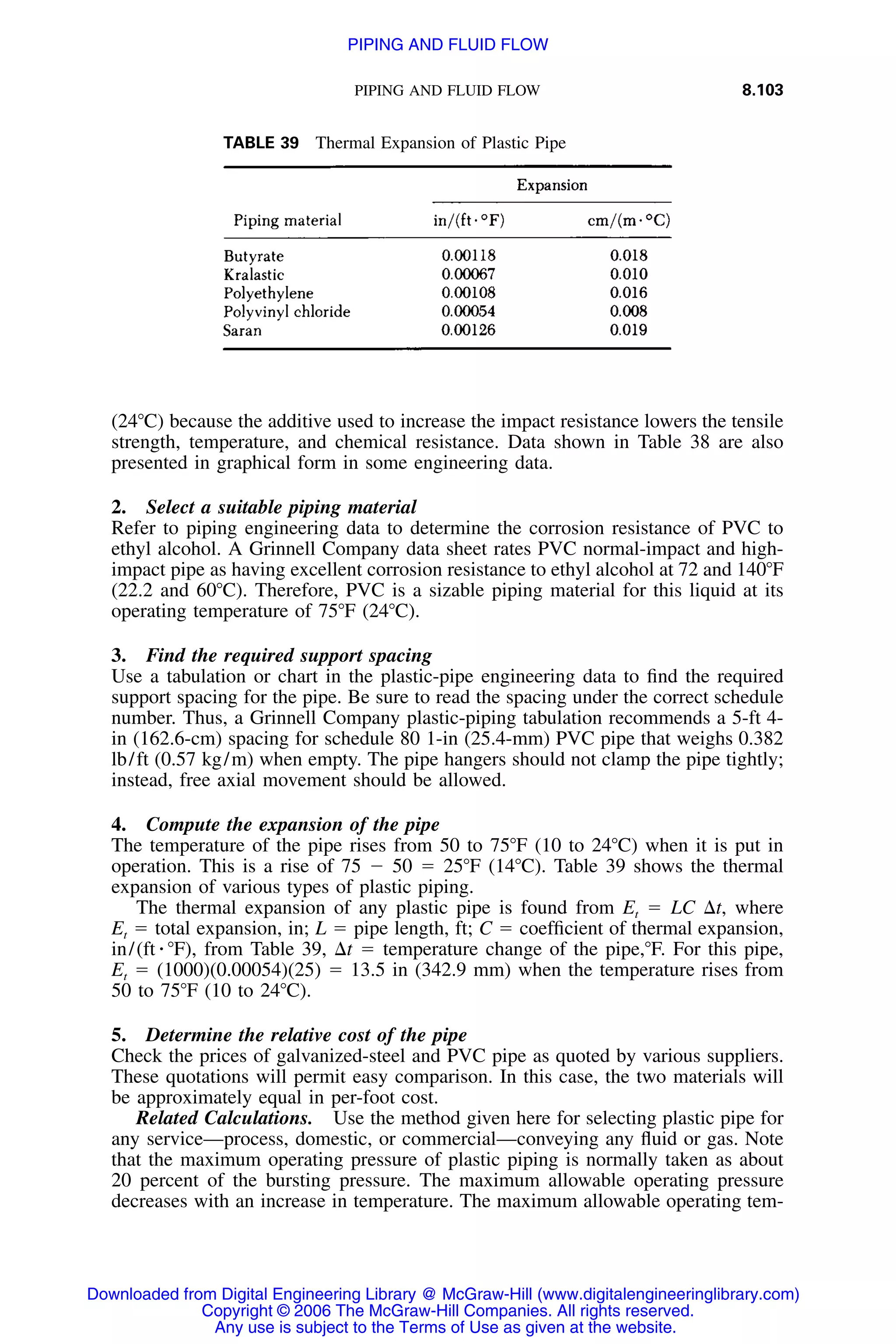 Handbook of mechanical engineering calculations