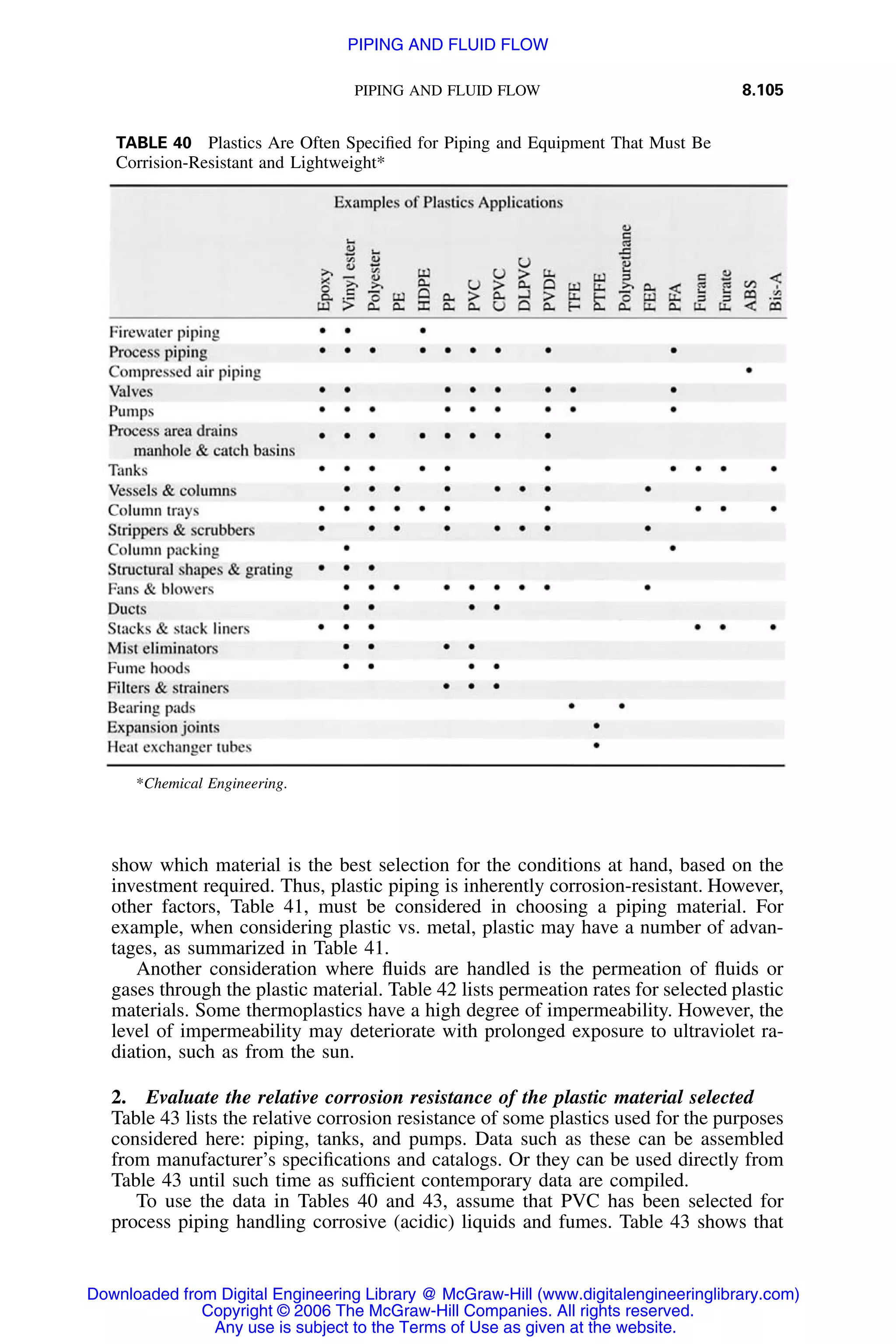 Handbook of mechanical engineering calculations