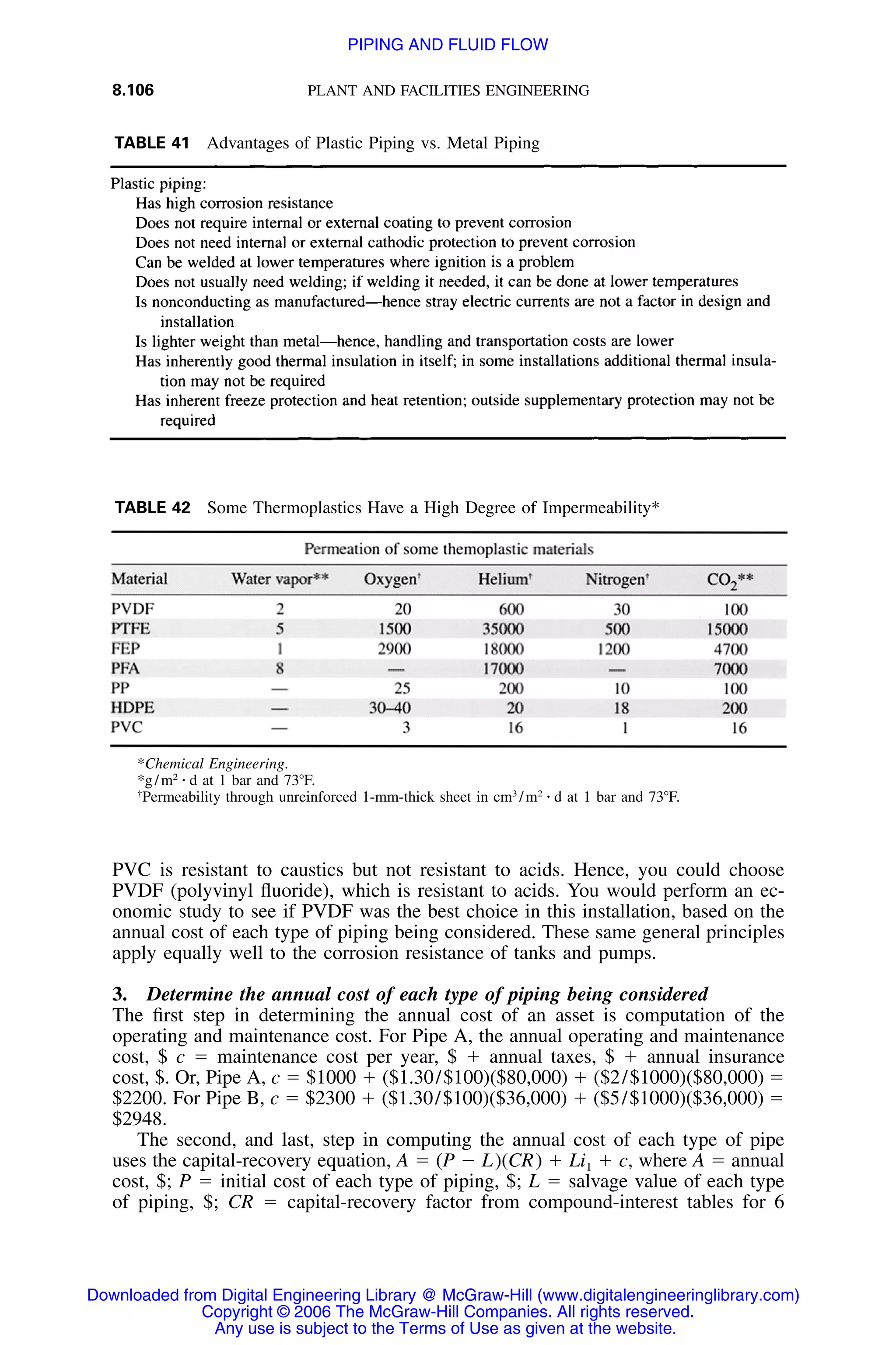 Handbook of mechanical engineering calculations