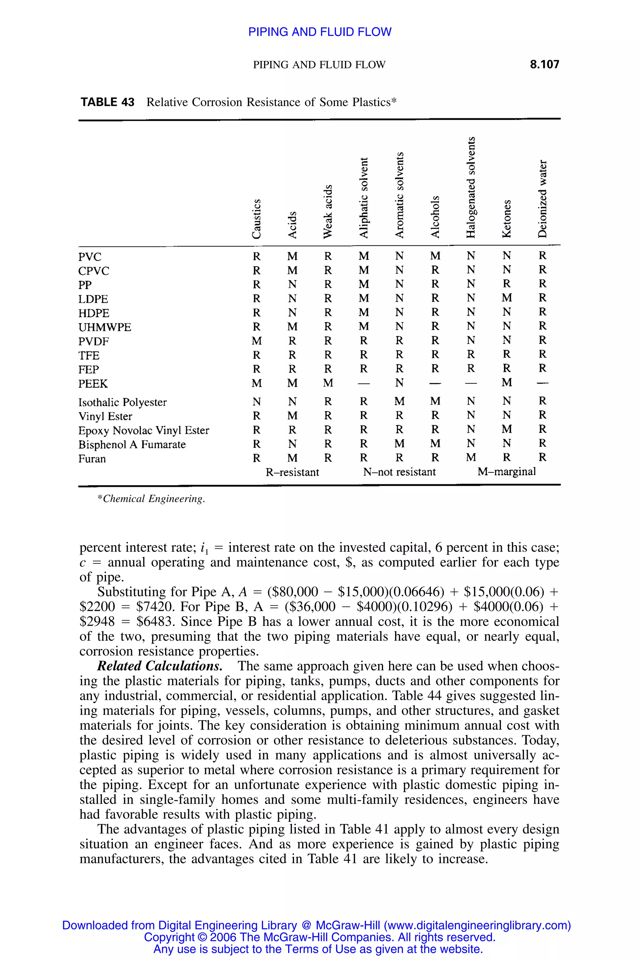 Handbook of mechanical engineering calculations