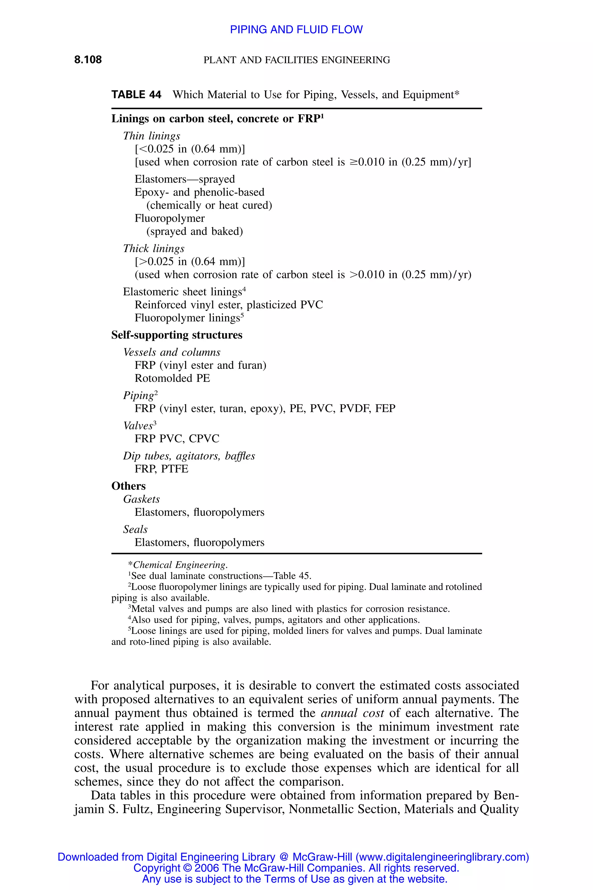 Handbook of mechanical engineering calculations