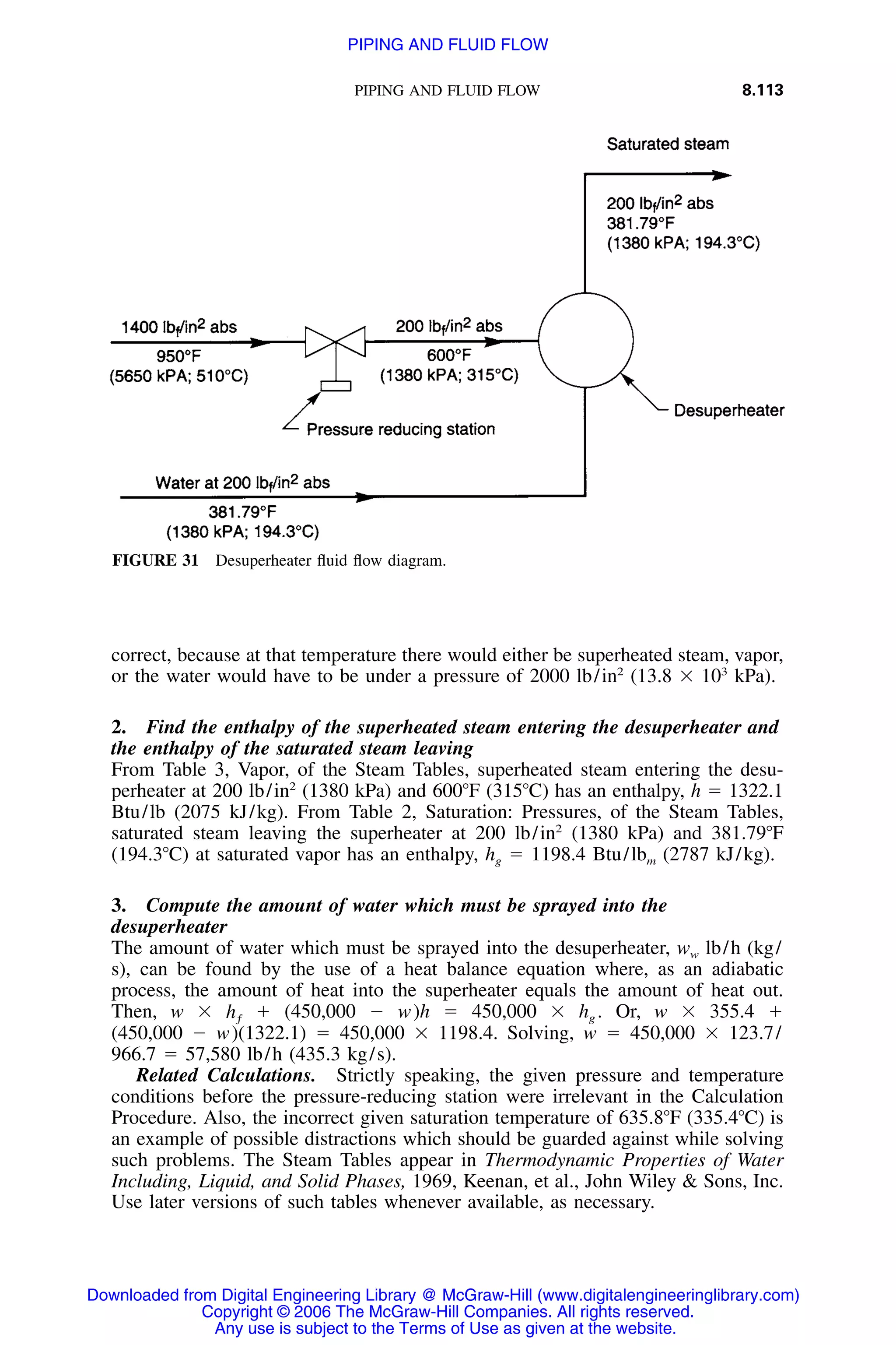 Handbook of mechanical engineering calculations