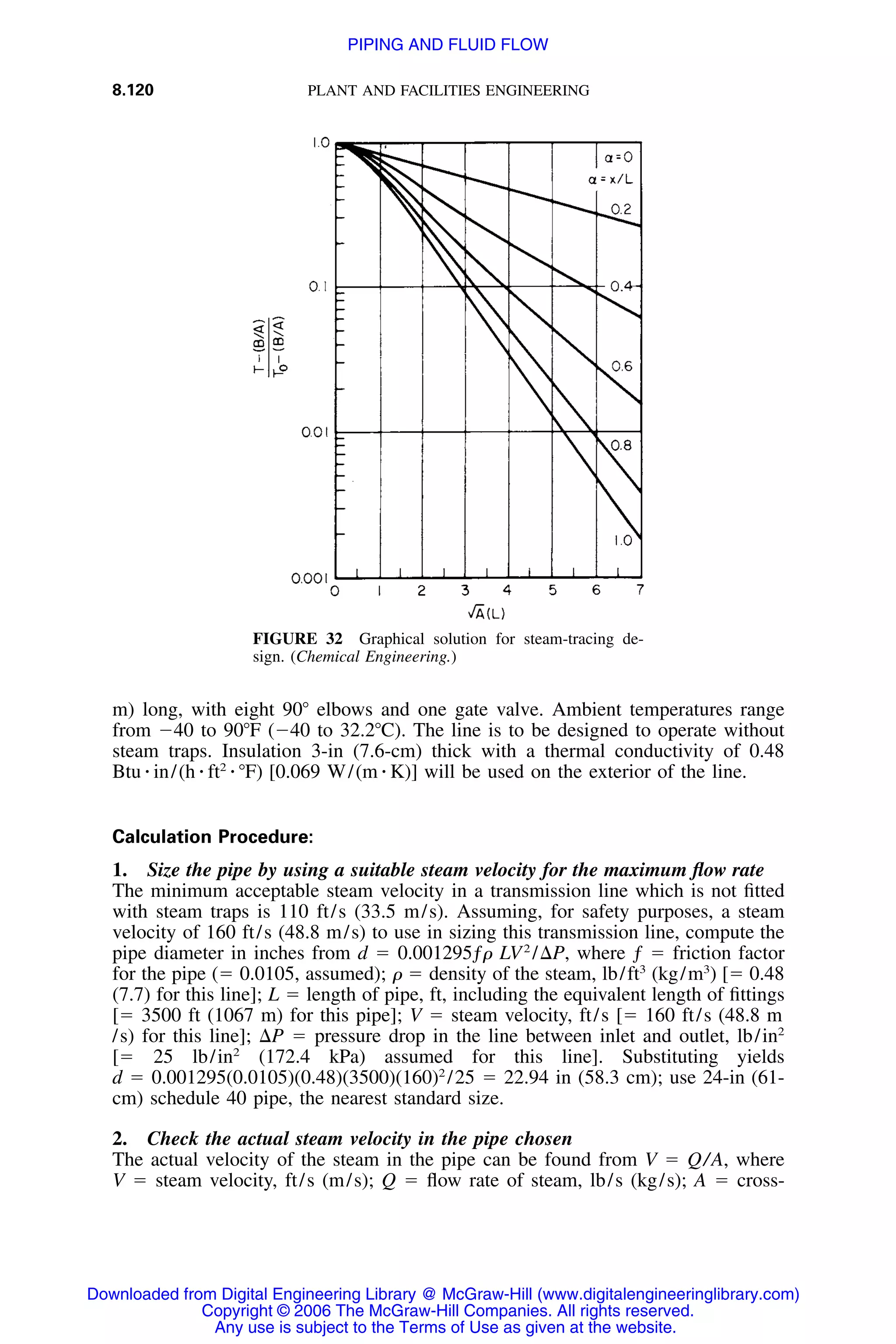 Handbook of mechanical engineering calculations