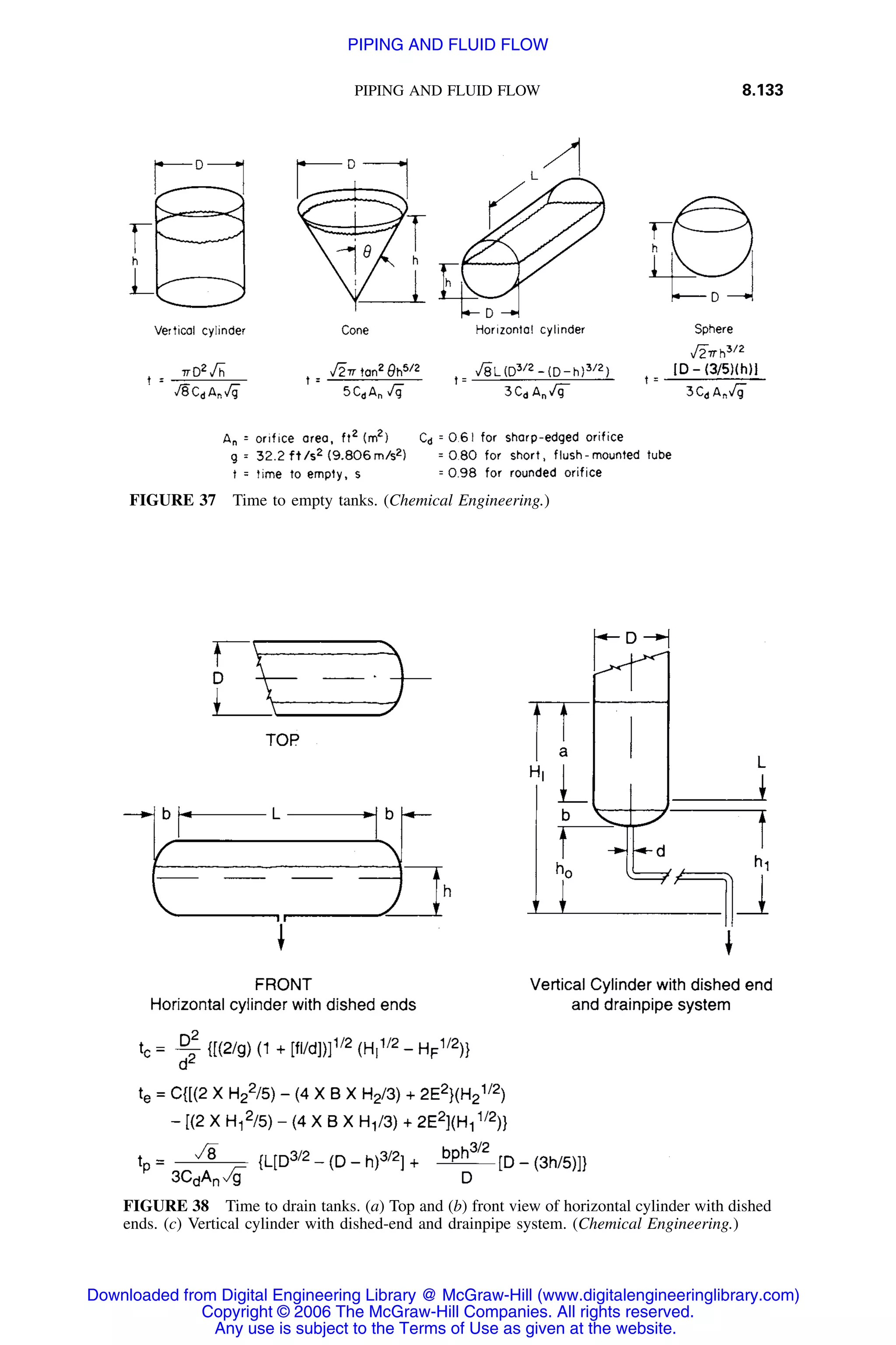 Handbook of mechanical engineering calculations