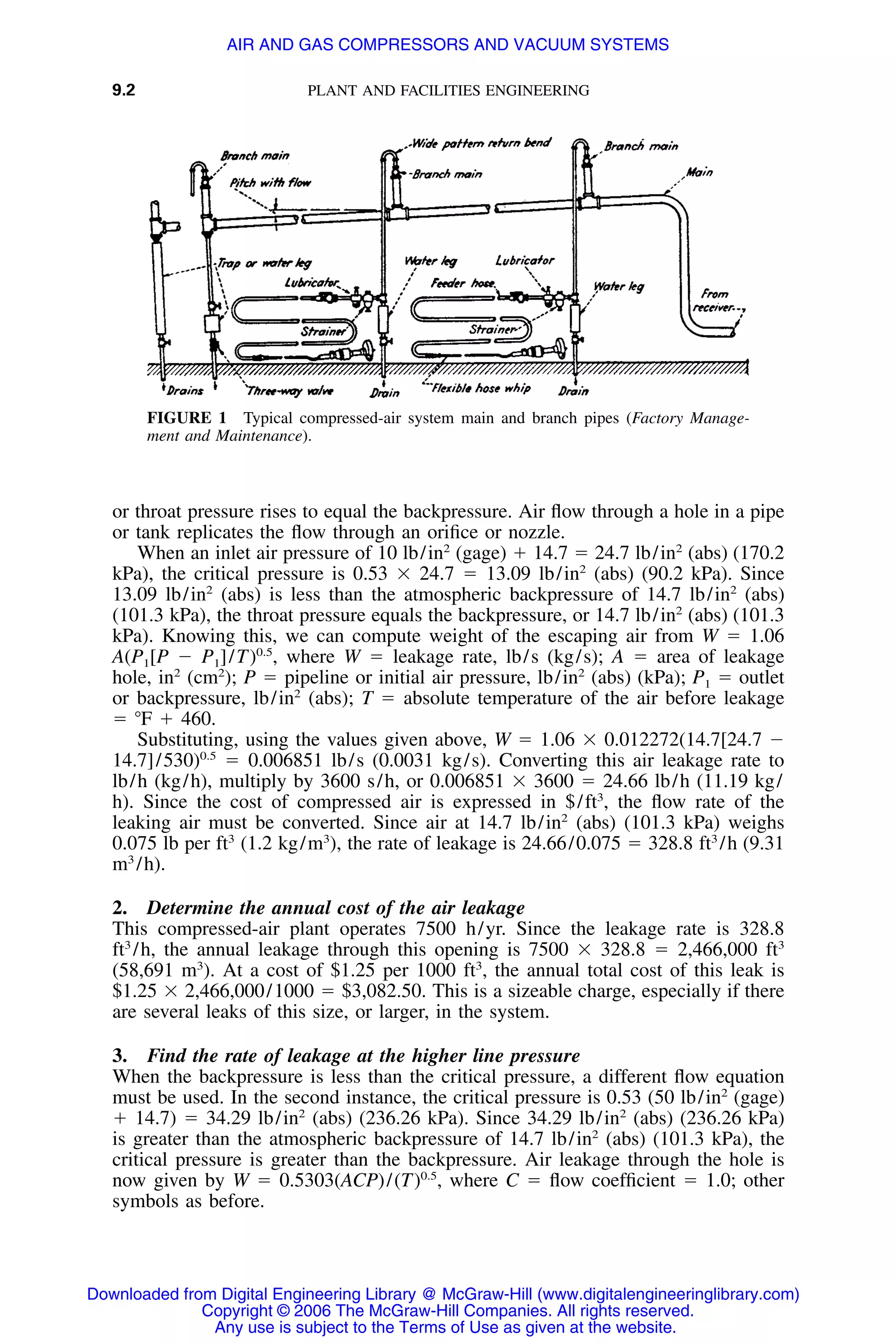 Handbook of mechanical engineering calculations