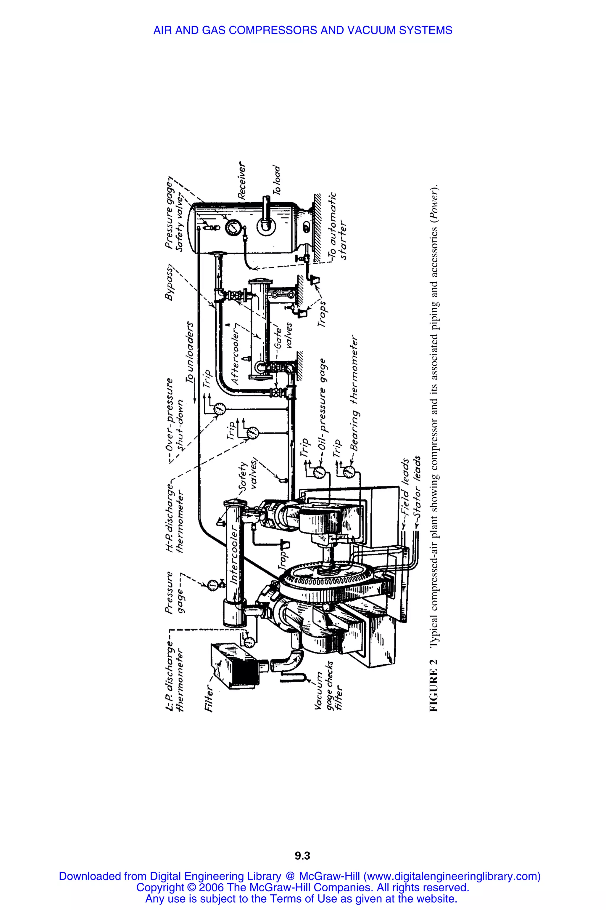 Handbook of mechanical engineering calculations