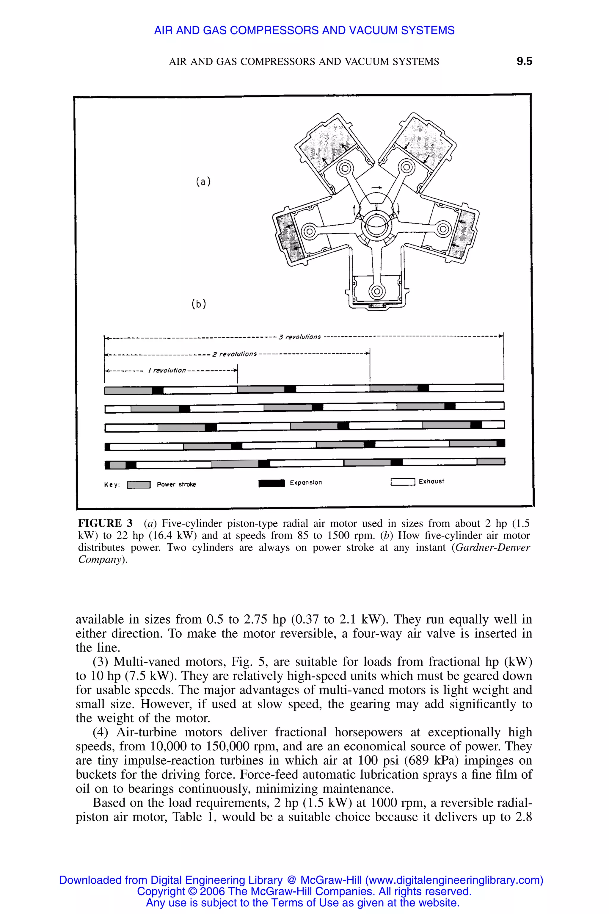Handbook of mechanical engineering calculations